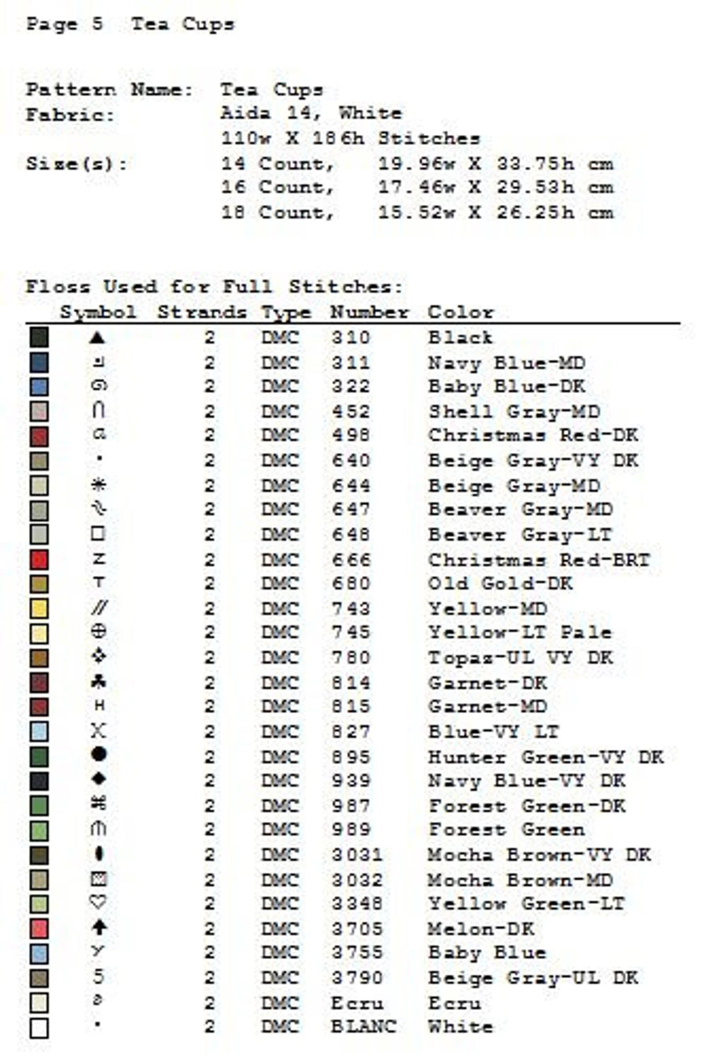 Kitchen Cross Stitch Pattern Tea Cups Pattern Kitchen Still Life Modern Decor Pattern Cups Mugs Napkins Embroidery Needlepoint chart PDF