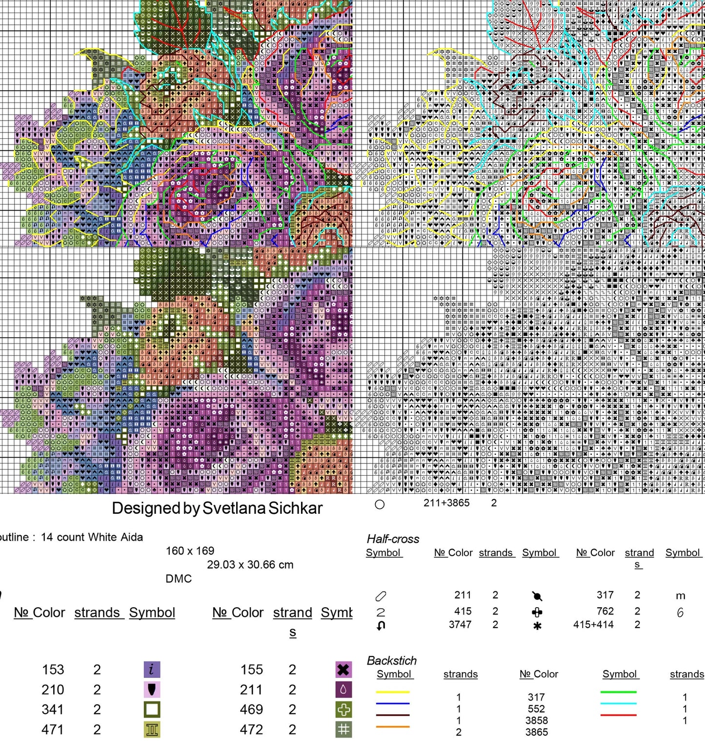Rose Cross Stitch Pattern PDF, Book Cross Stitch Pattern, Flower Counted Cross Stitch Instant Download, Floral Bouquet, Home Decor Wall Art