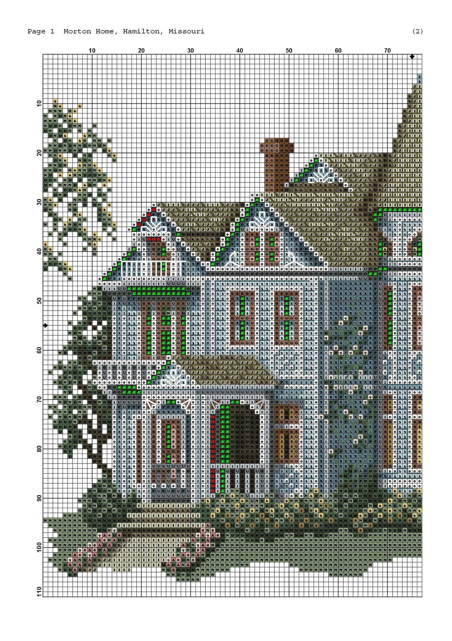 Vintage Cross Stitch Pattern Pdf - Victorian House- Morton Home, Hamilton, Missouri / Counted Vintage Pattern Embroidery / Digital Download