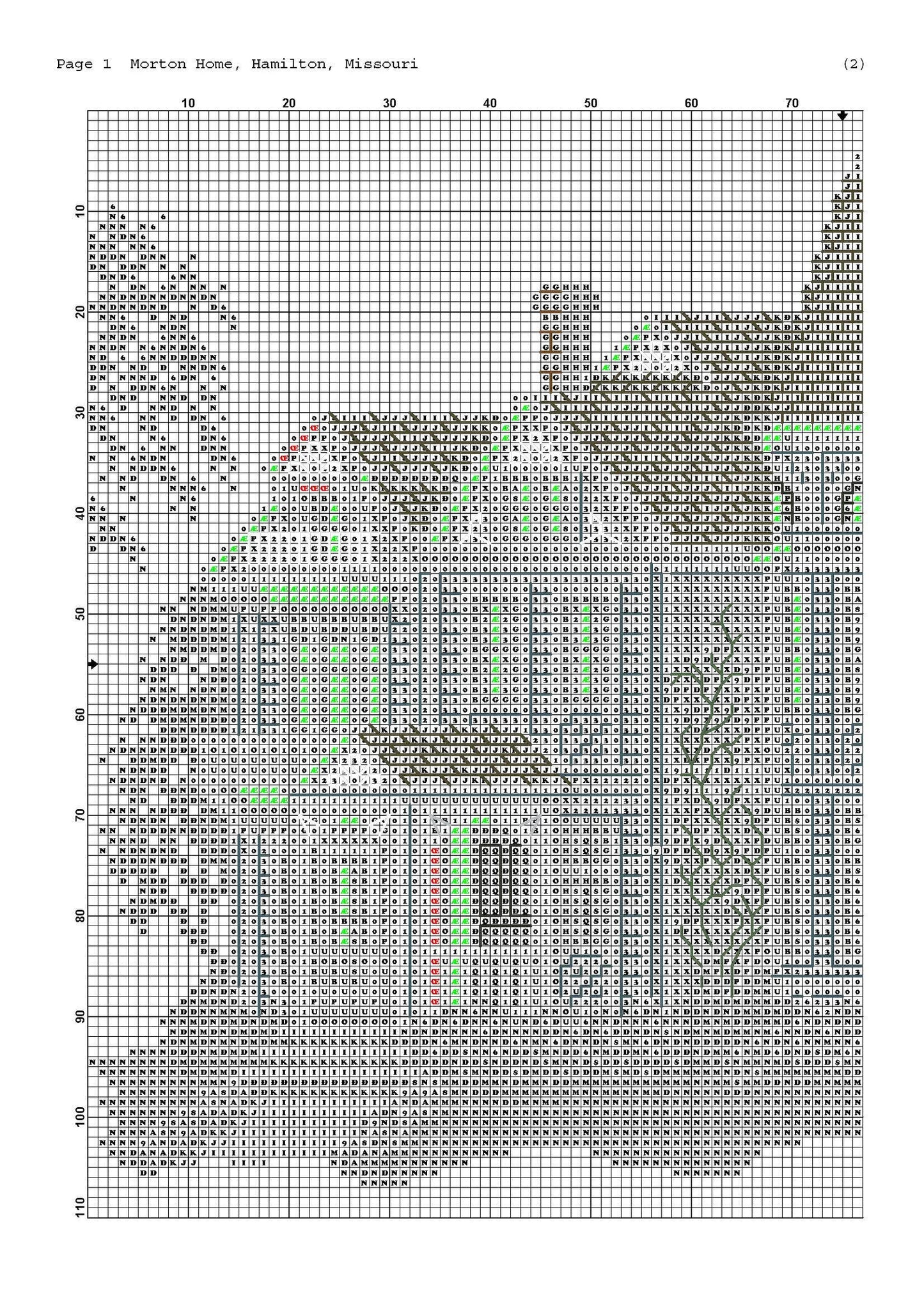 Vintage Cross Stitch Pattern Pdf - Victorian House- Morton Home, Hamilton, Missouri / Counted Vintage Pattern Embroidery / Digital Download