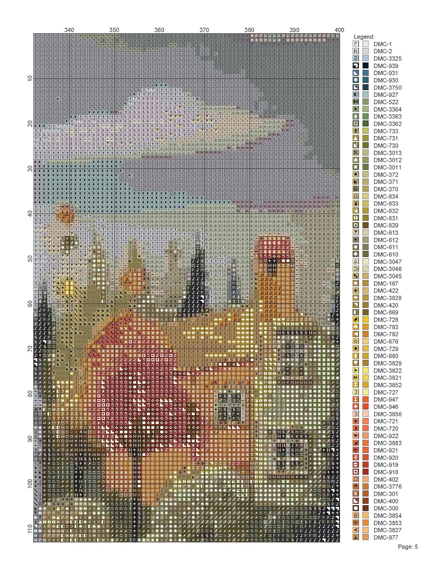 Cross Stitch Pattern River Town Full Coverage