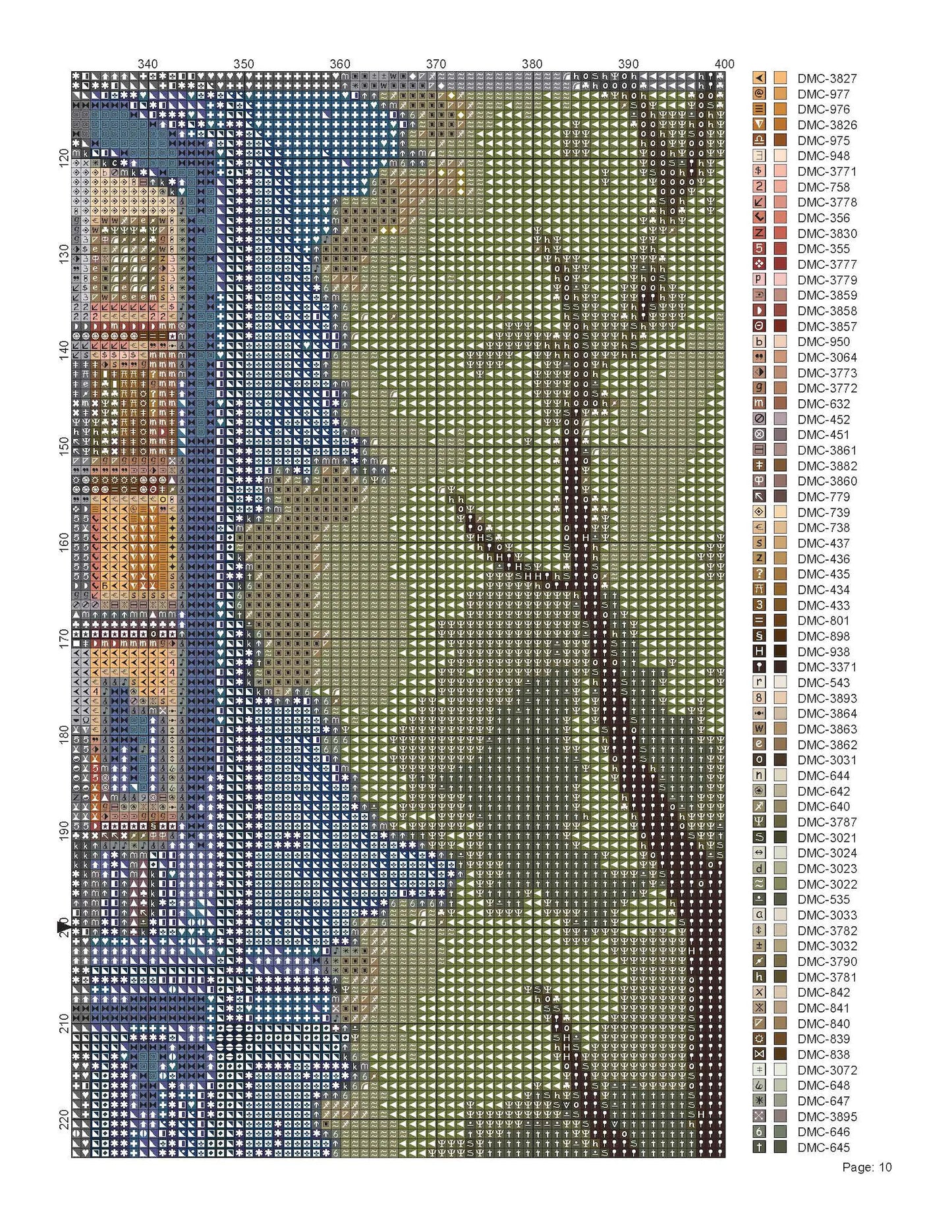 Cross Stitch Pattern Bookshop Full Coverage