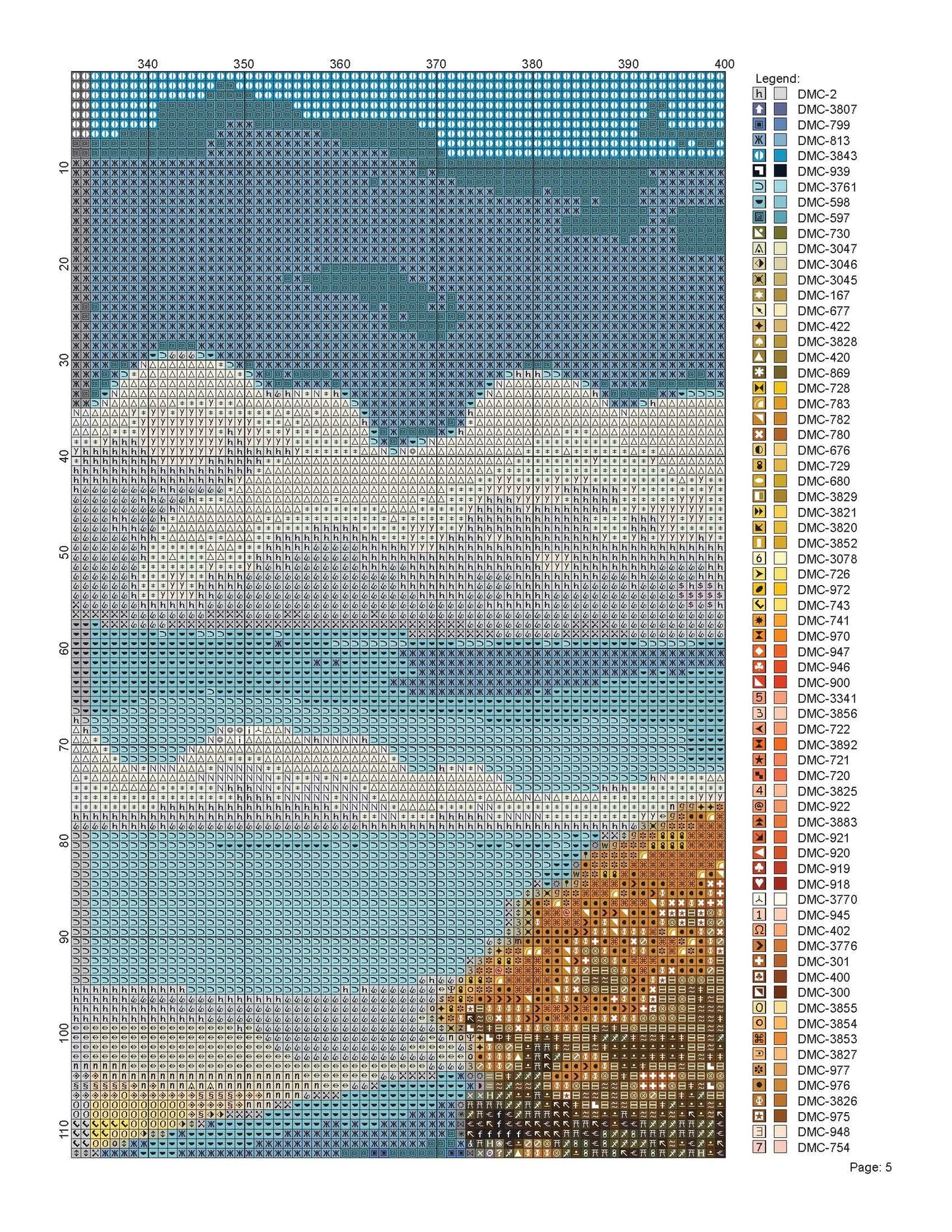 Cross Stitch Pattern Coastal Town Full Coverage