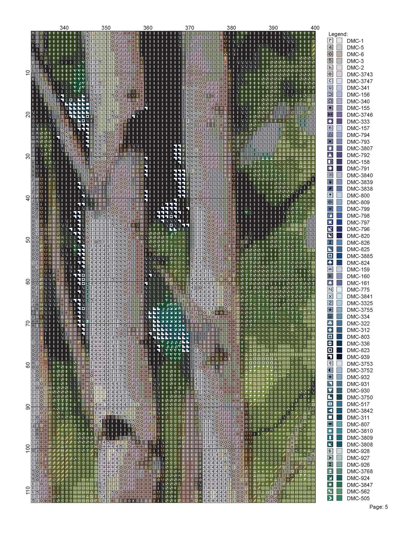 Cross Stitch Pattern Birch Forest Full Coverage