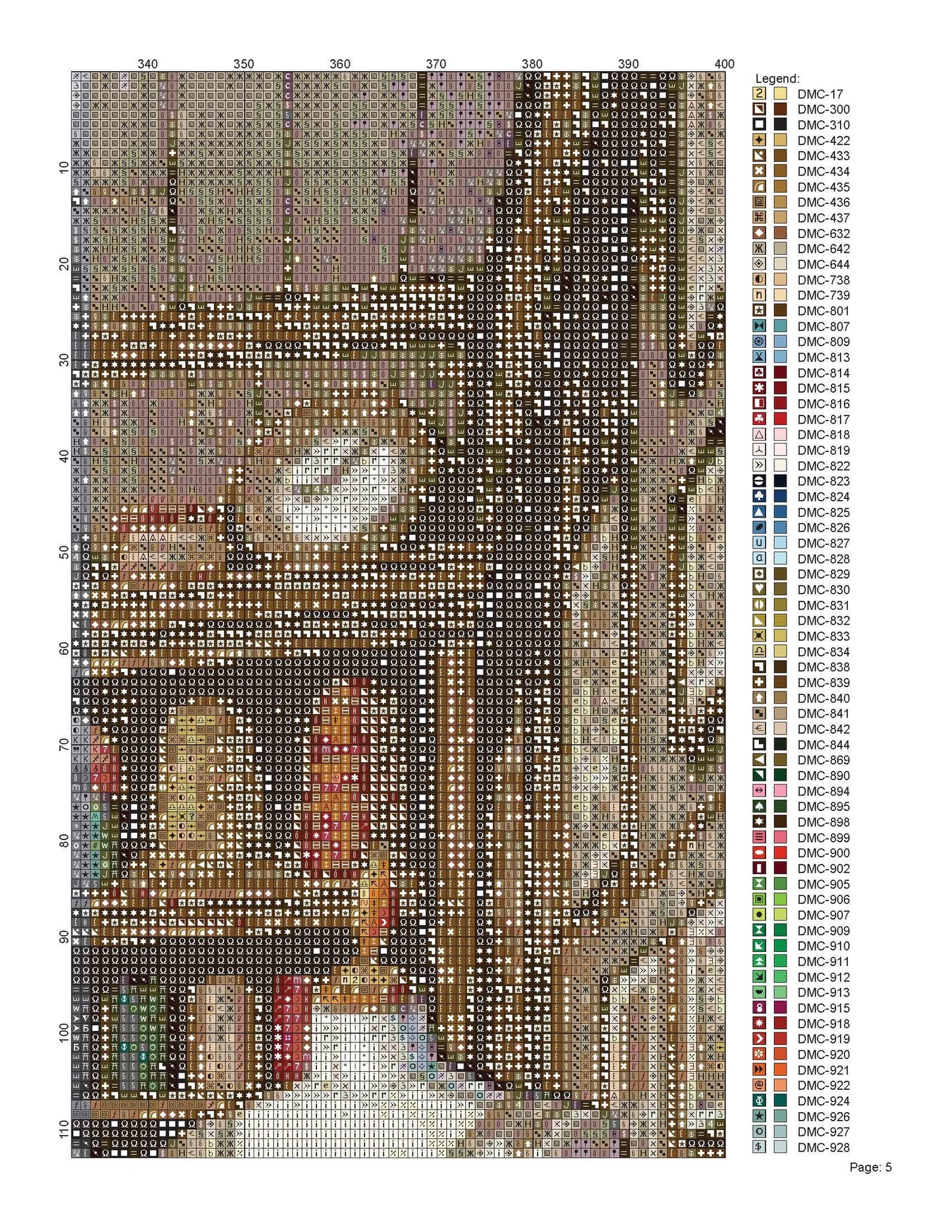 Cross Stitch Pattern Vintage Fabric Shop Full Coverage