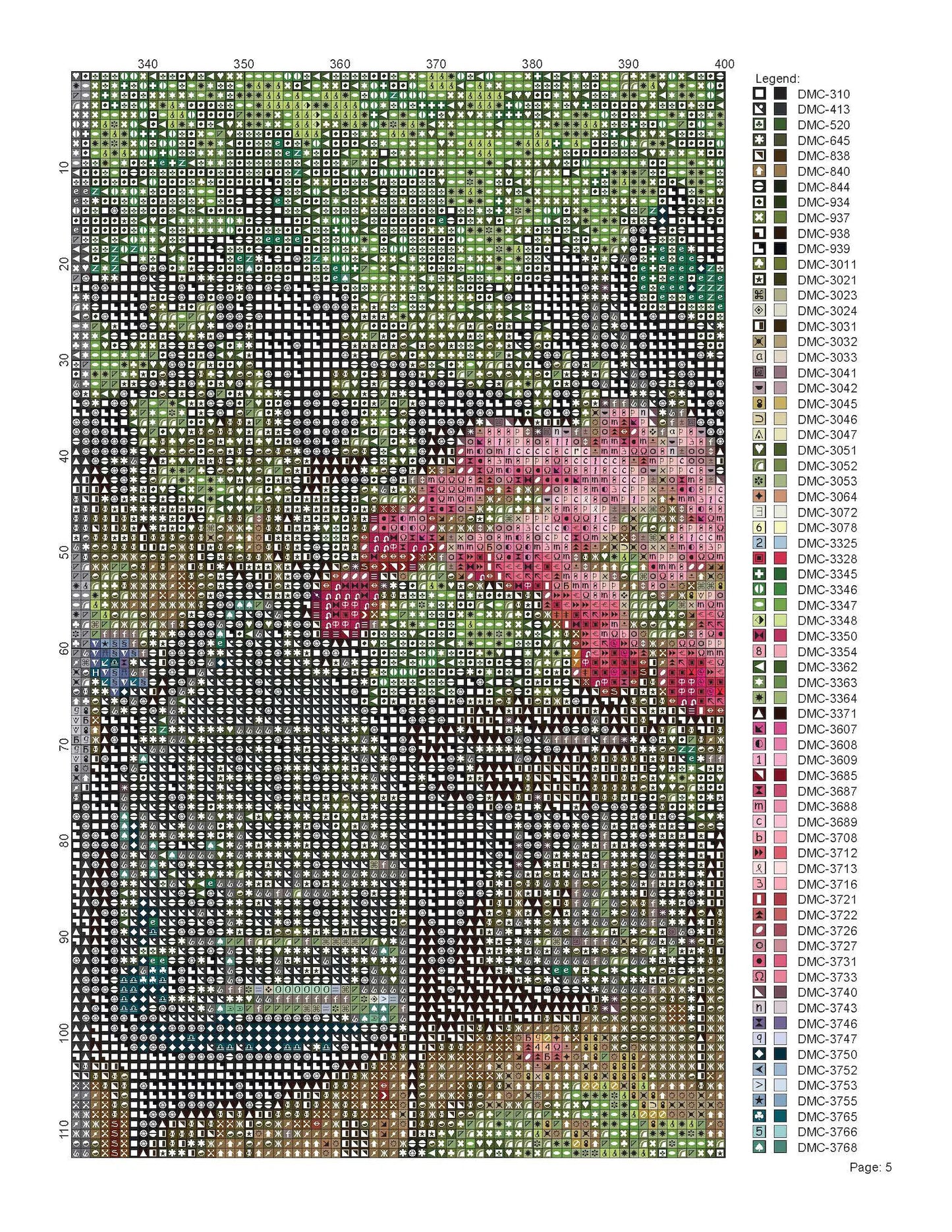 Cross Stitch Pattern Love for Gardening Full Coverage