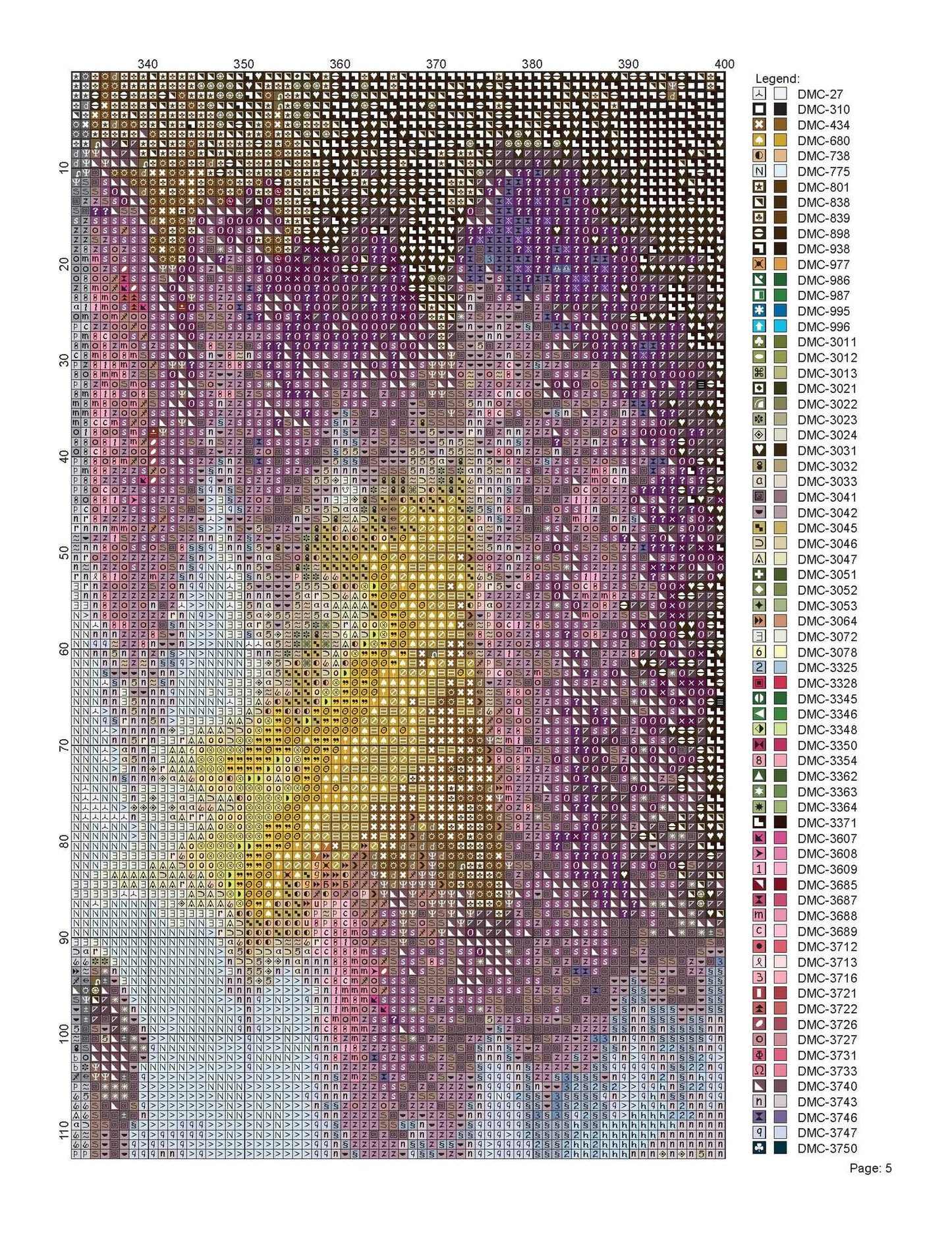Cross Stitch Pattern Garden Cottage Full Coverage