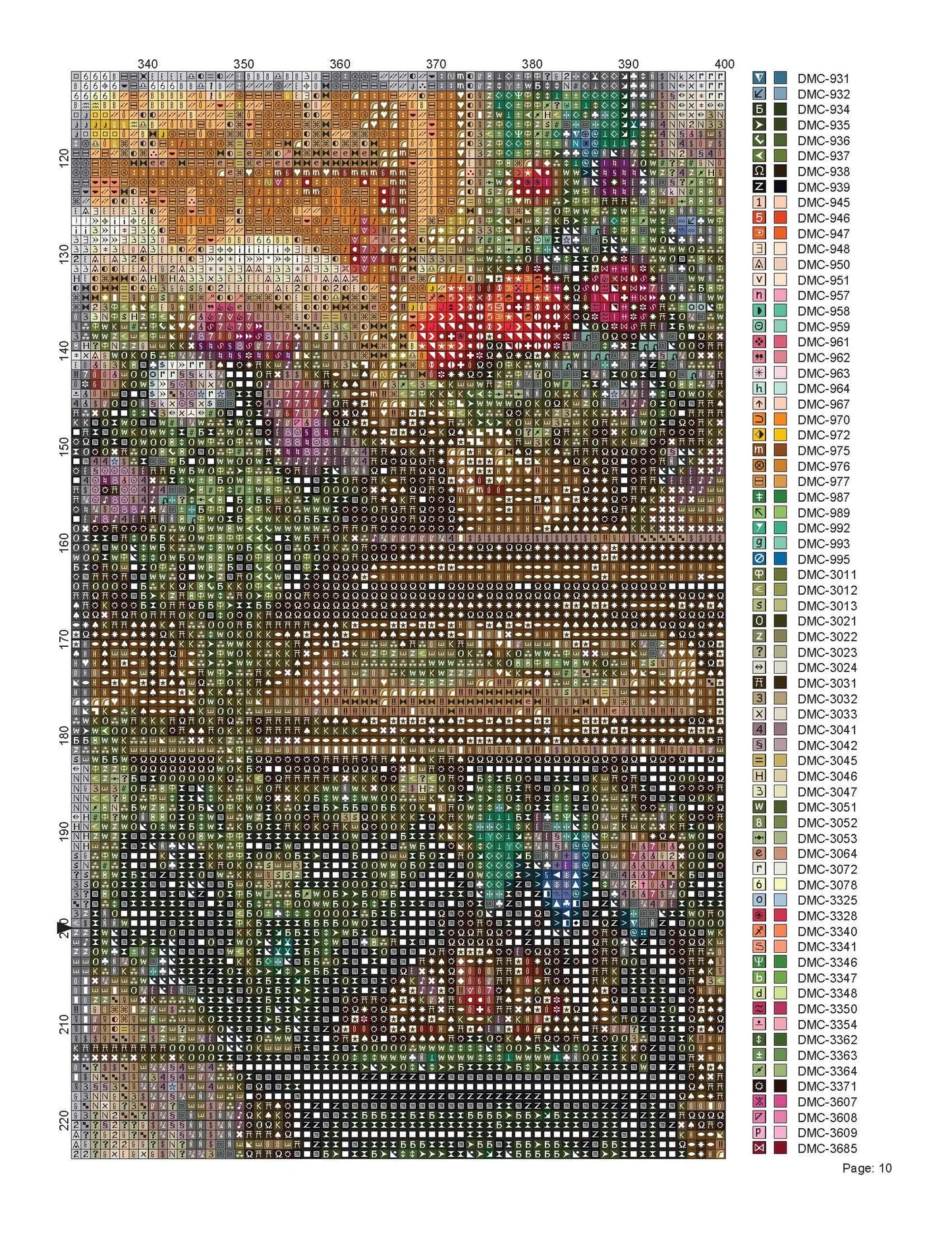 Cross Stitch Pattern Flower Shops Full Coverage