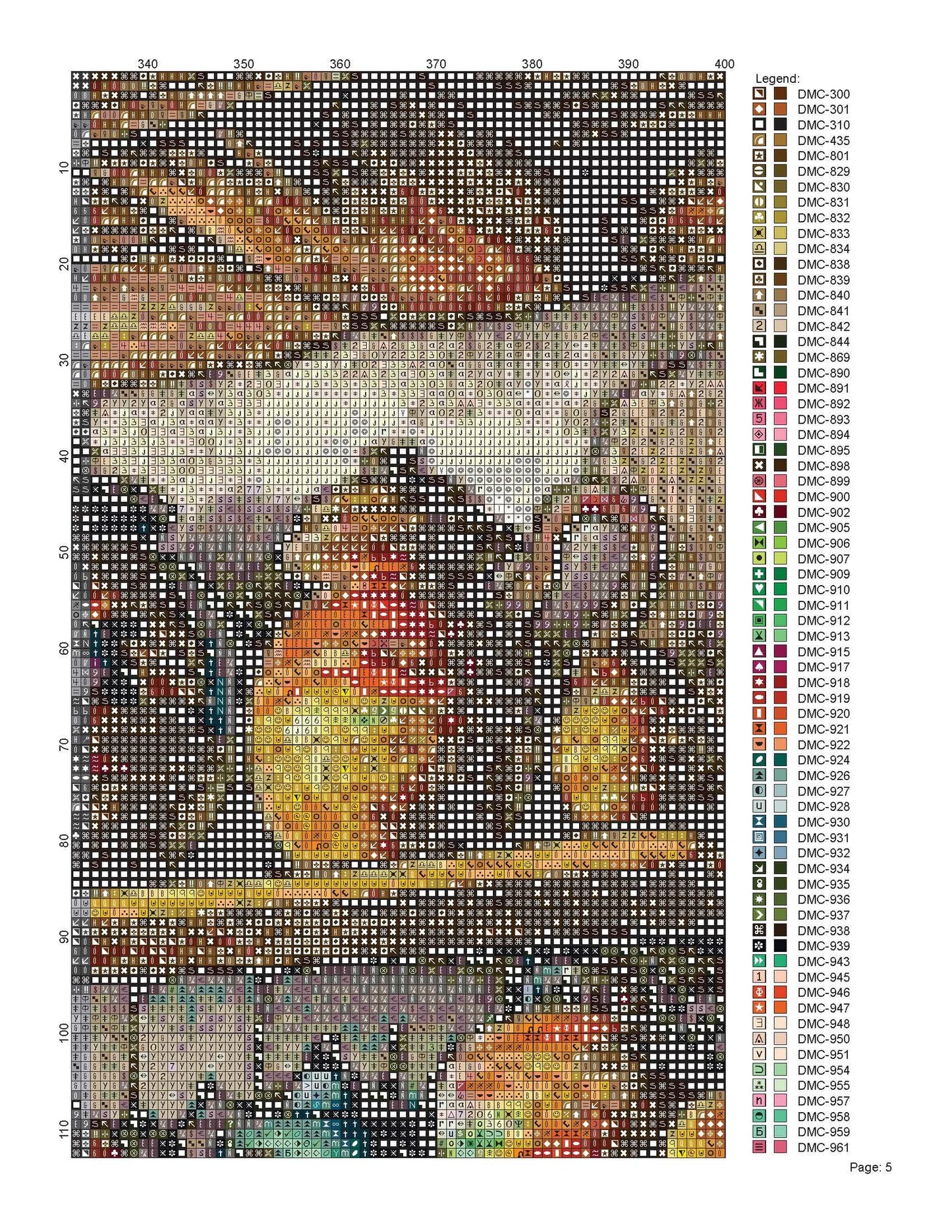 Cross Stitch Pattern Mexican Kitchen Full Coverage