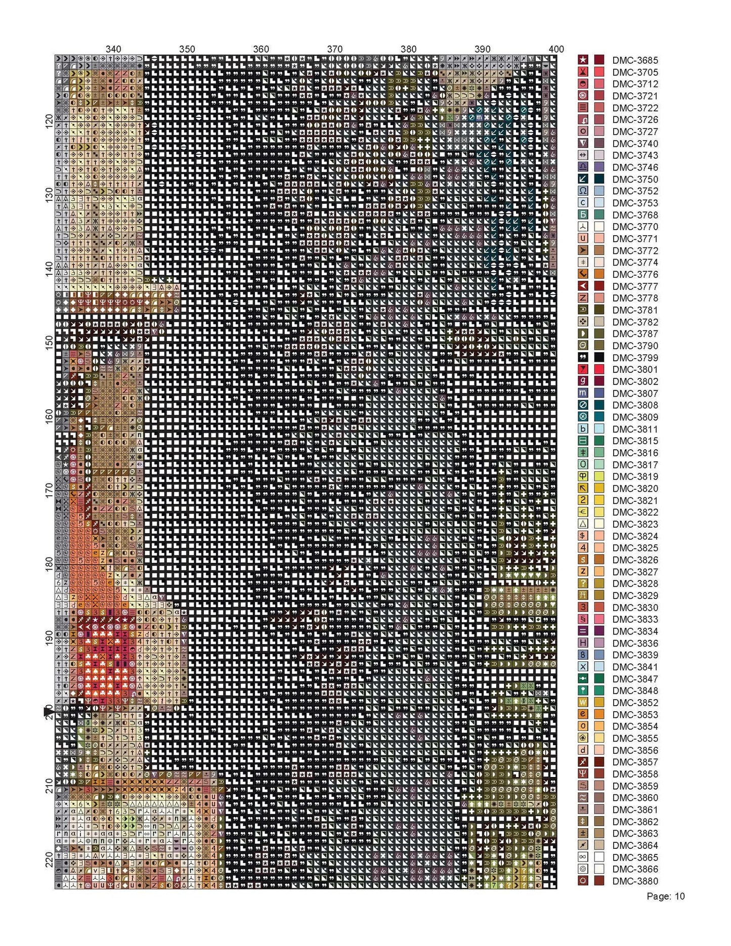 Cross Stitch Pattern Marino's Market Full Coverage