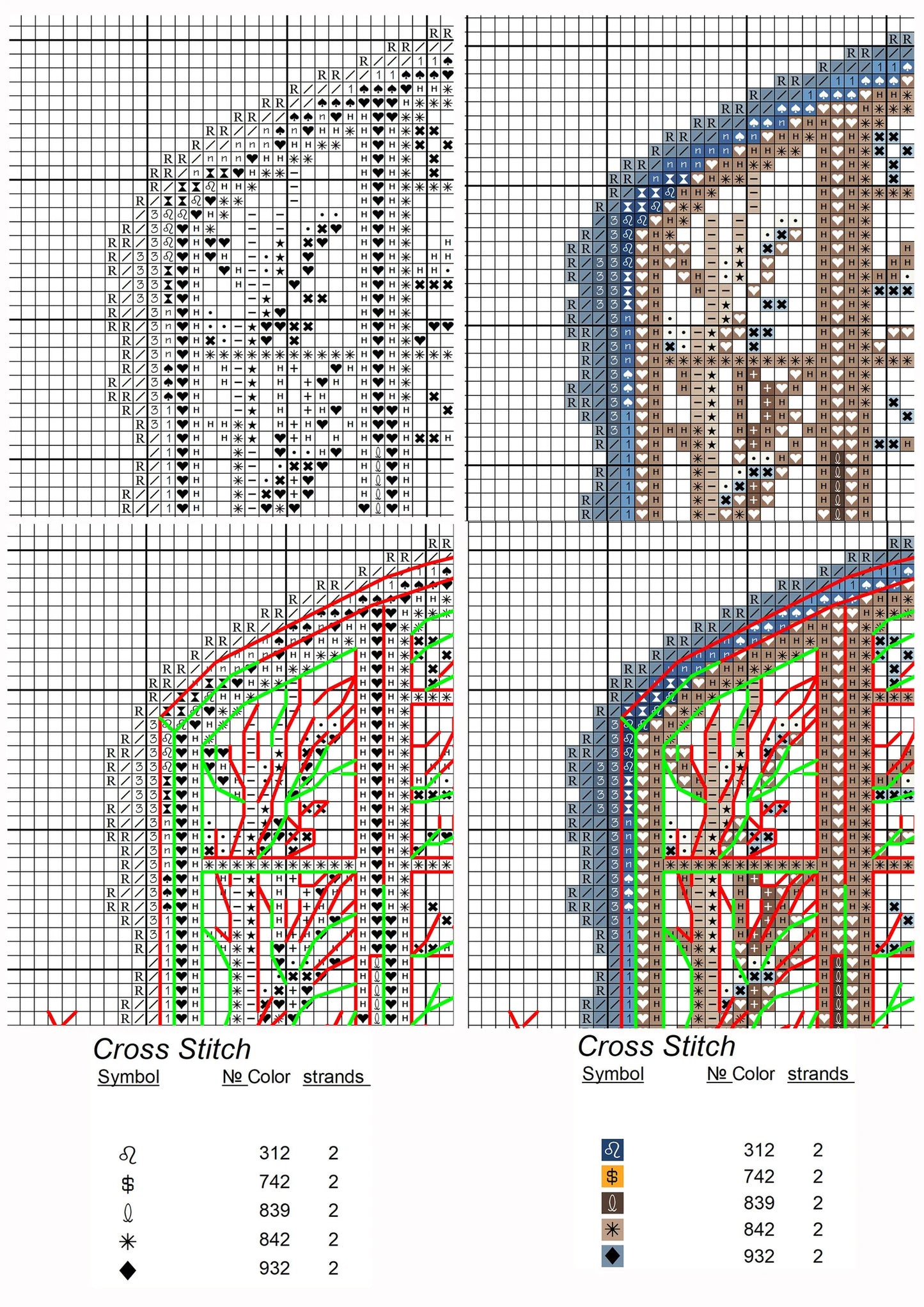 Winter Cross Stitch Pattern PDF, Interior Embroidery PDF, Winter sofa Embroidery PDF, Winter window cross stitch, Embroidery decor