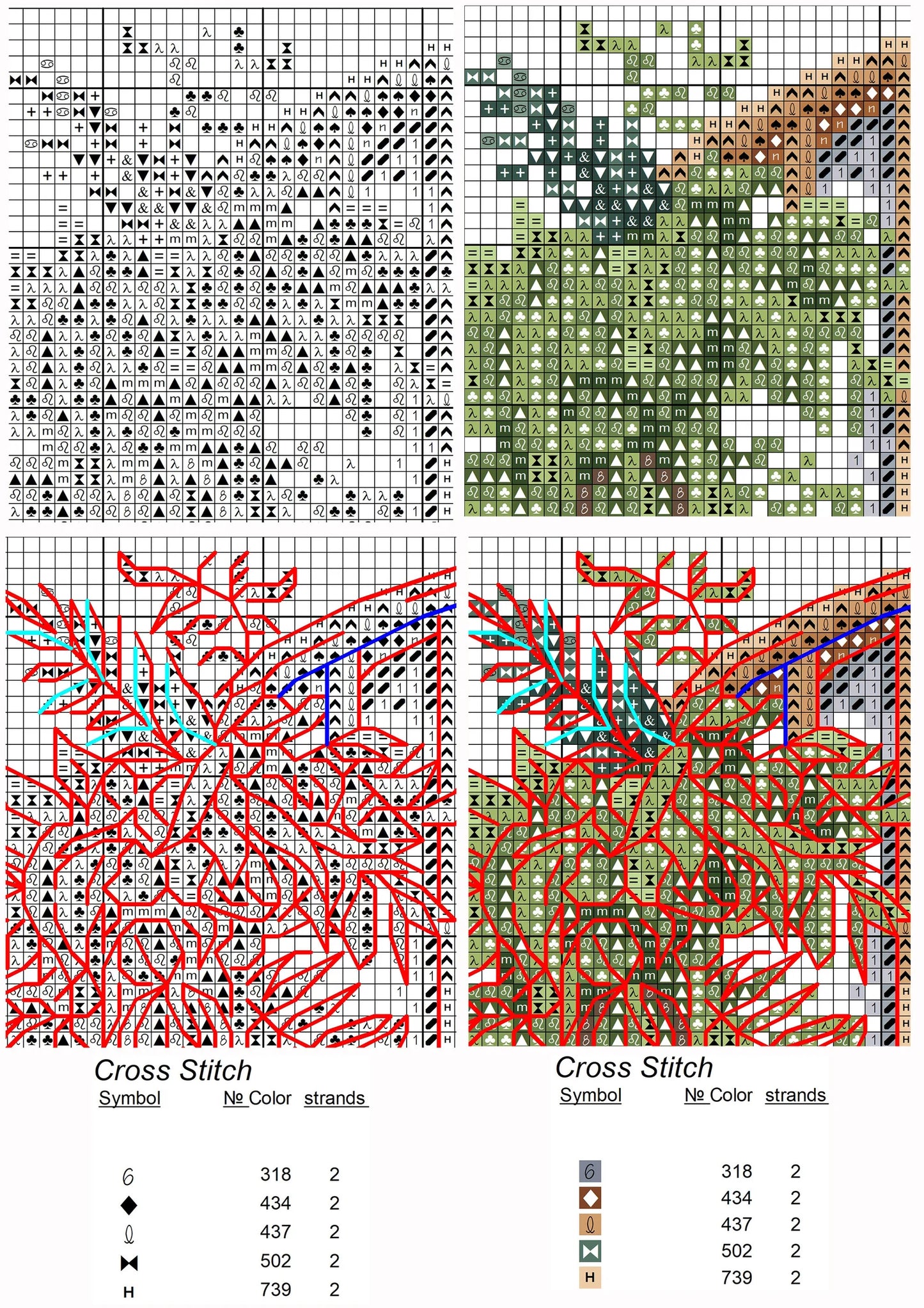 Garden Pattern for Cross Stitch, Interior Embroidery PDF, Green Garden Embroidery PDF, Terrace window cross stitch, Embroidery decor