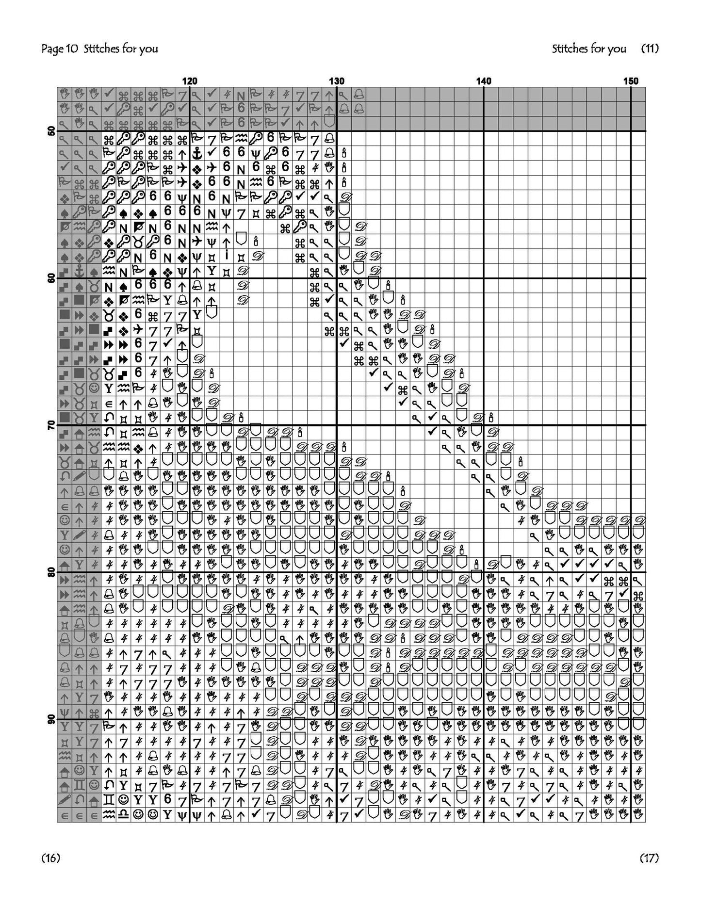 Blue dress girl - Counted Cross Stitch Patterns - Printable Chart PDF Format Needlework Embroidery Crafts DIY DMC color