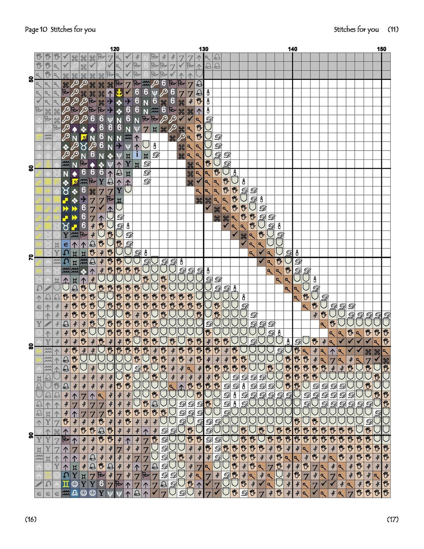 Blue dress girl - Counted Cross Stitch Patterns - Printable Chart PDF Format Needlework Embroidery Crafts DIY DMC color