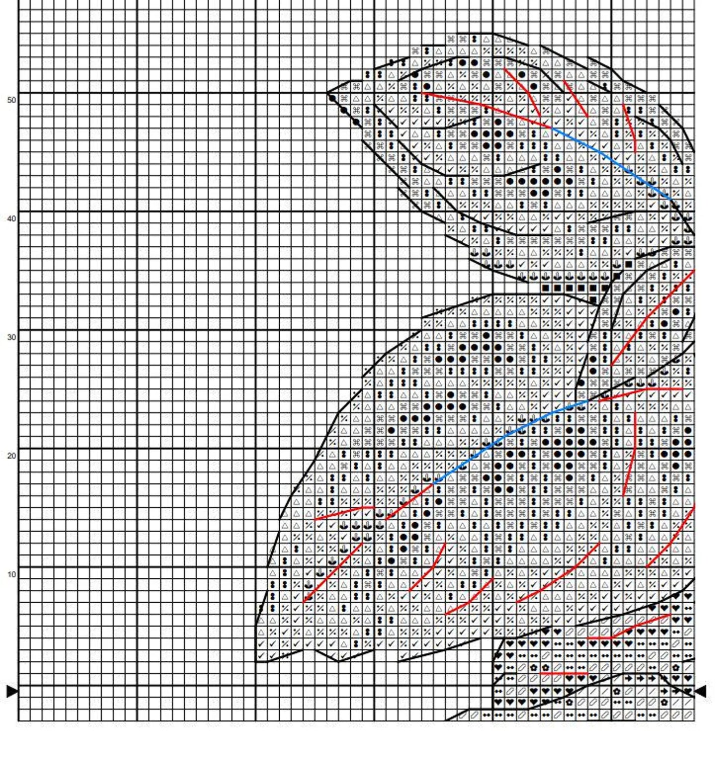 Cross Stitch Pattern "The scent of Italy" DMC Cross Stitch Chart Needlepoint Pattern Embroidery Chart Printable PDF Instant Download