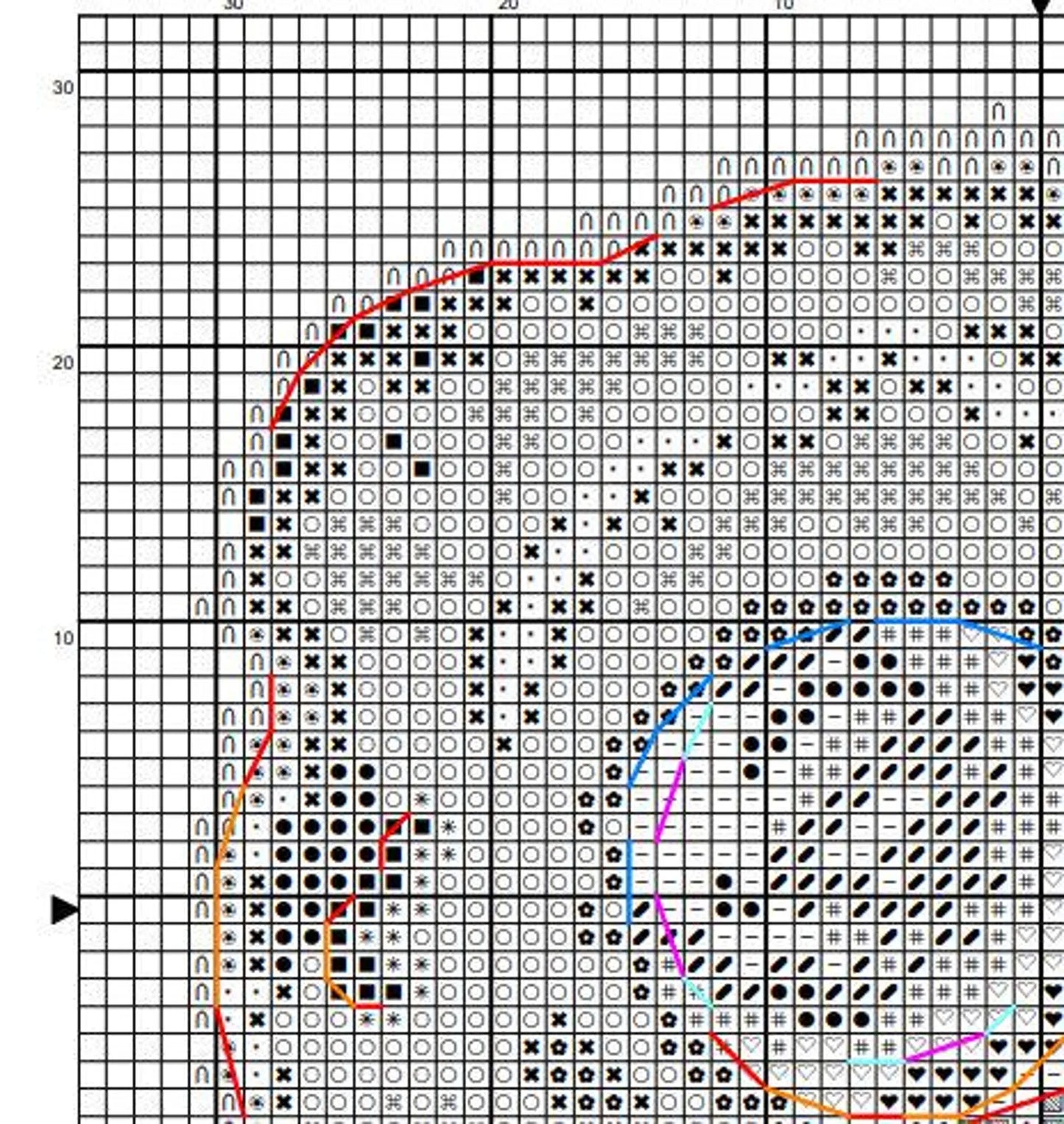 Fried eggs - Cross Stitch Pattern (Digital Format - PDF)