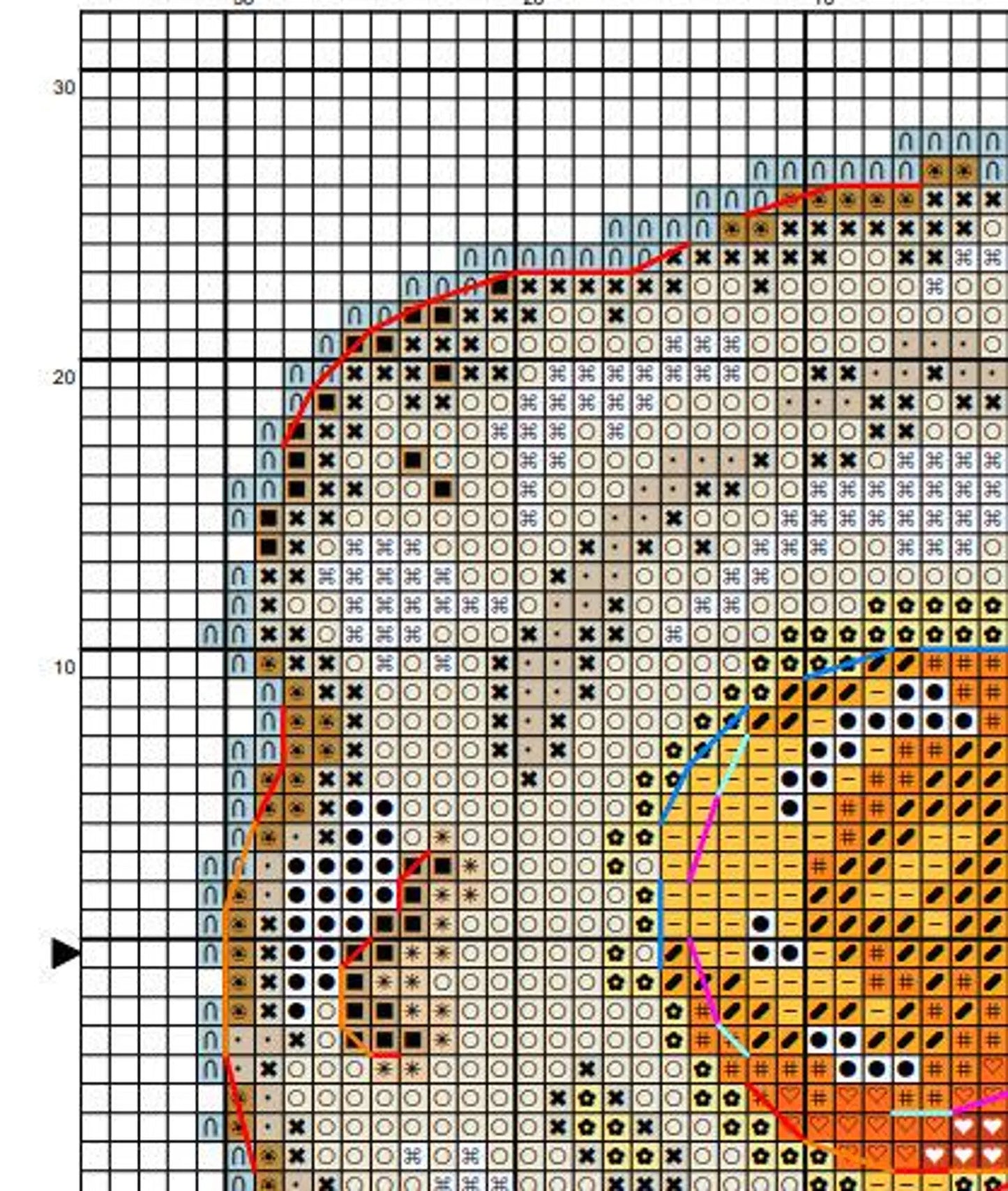 Fried eggs - Cross Stitch Pattern (Digital Format - PDF)