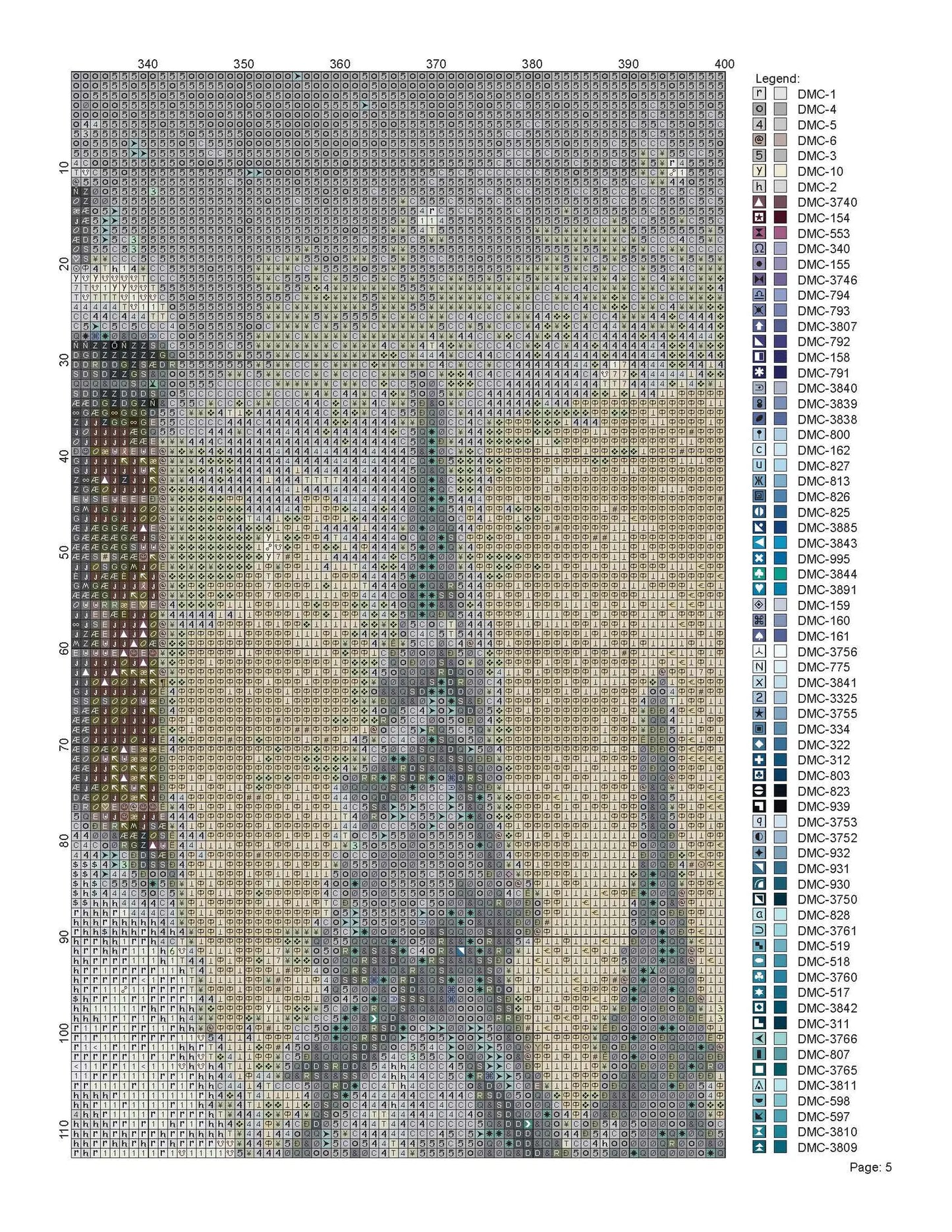 Cross Stitch Pattern Winter Tales Full Coverage