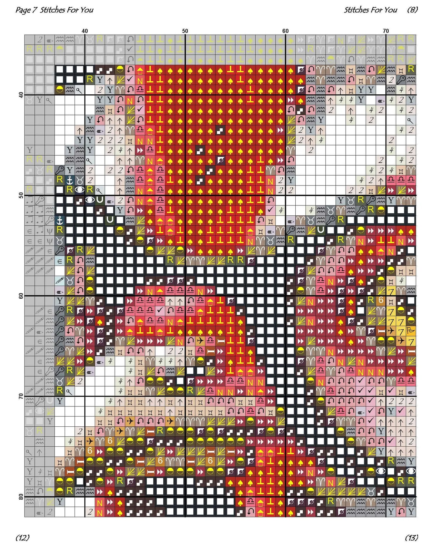 Crazy chicken lady - Counted Cross Stitch Patterns - Printable Chart PDF Format Needlework Embroidery Crafts DIY DMC color