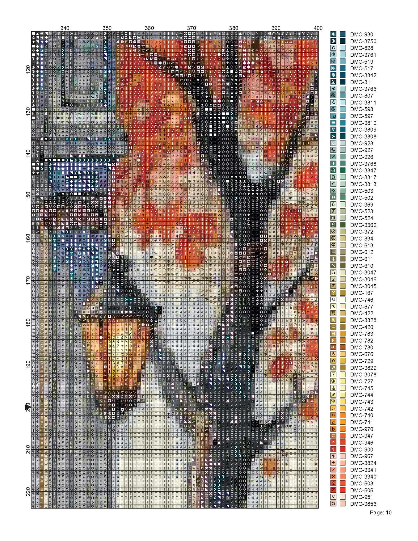 Cross Stitch Pattern Haunted Library Full Coverage