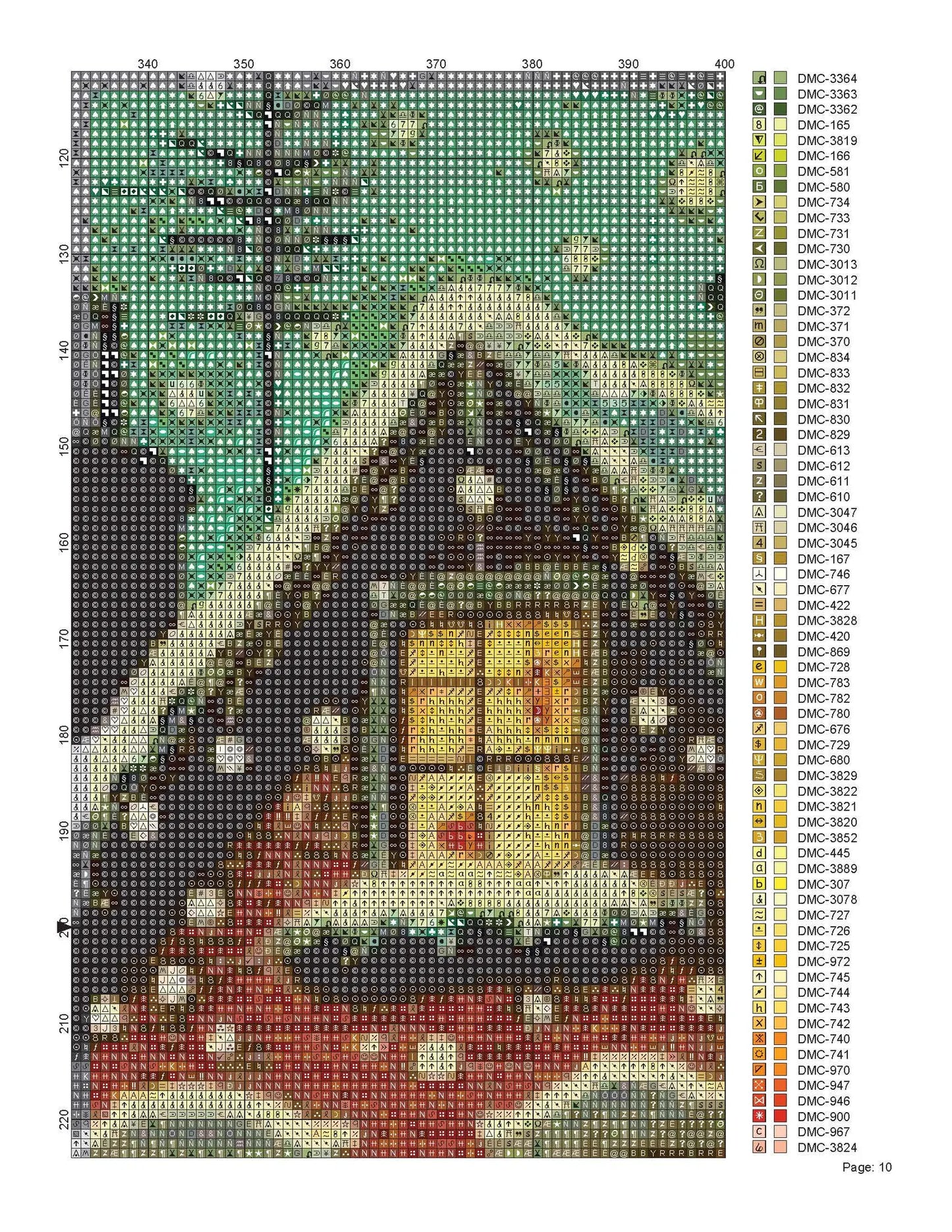Cross Stitch Pattern Vintage Christmas Full Coverage