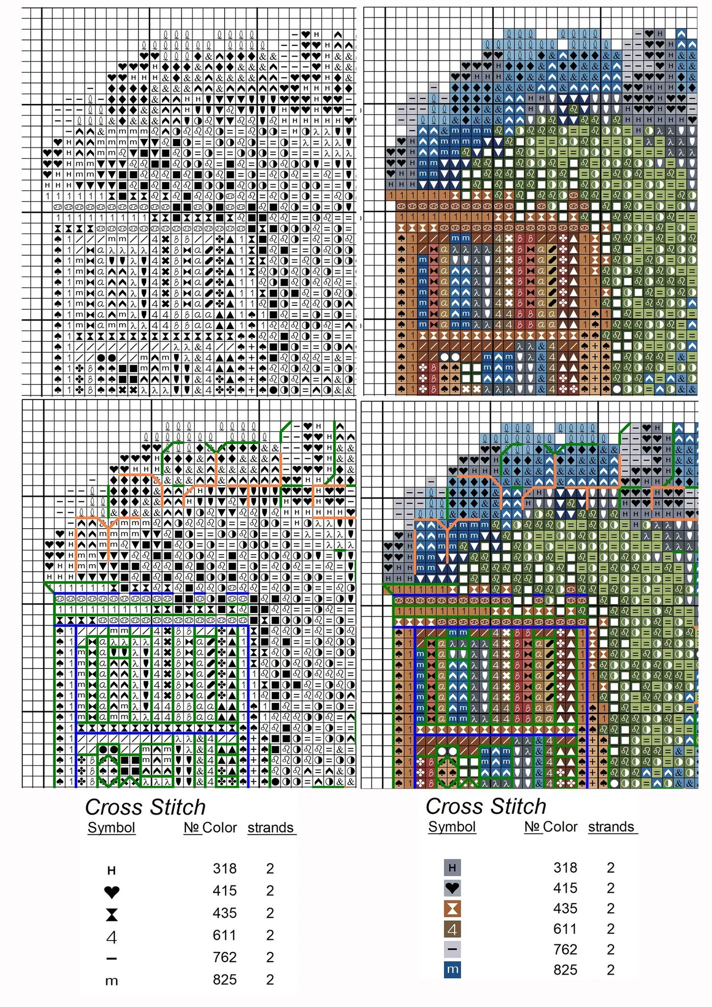 Vintage Cross Stitch Pattern PDF, Flowers Counted Cross Stitch, Spring Cross Stitch, Vintage Window Embroidery Digital File Instant Download