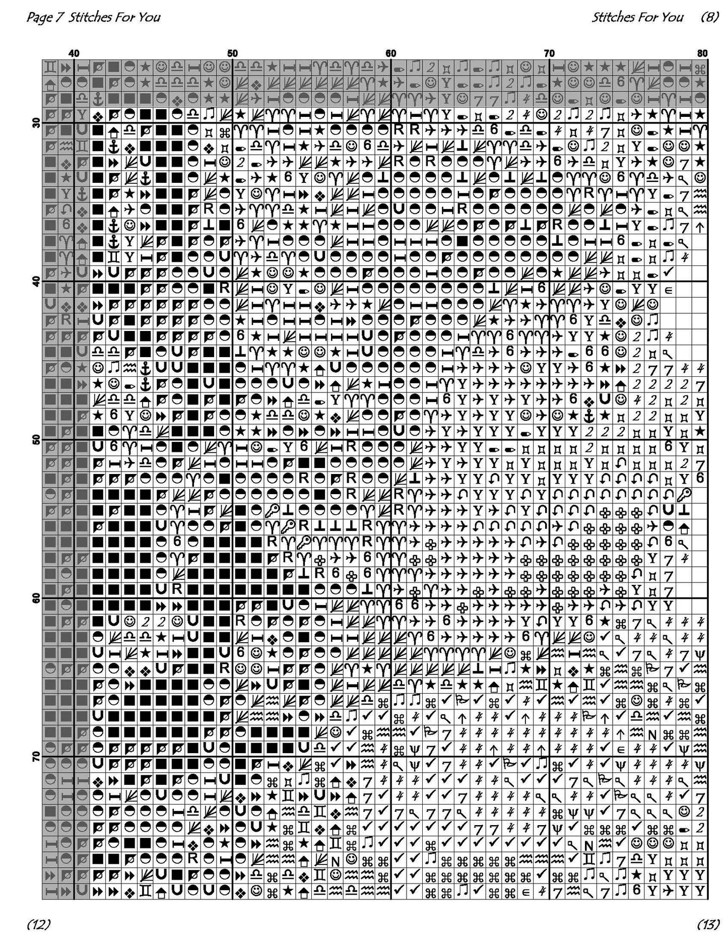Little girl in christmas- Counted Cross Stitch Patterns - Printable Chart PDF Format Needlework Embroidery Crafts DIY DMC color