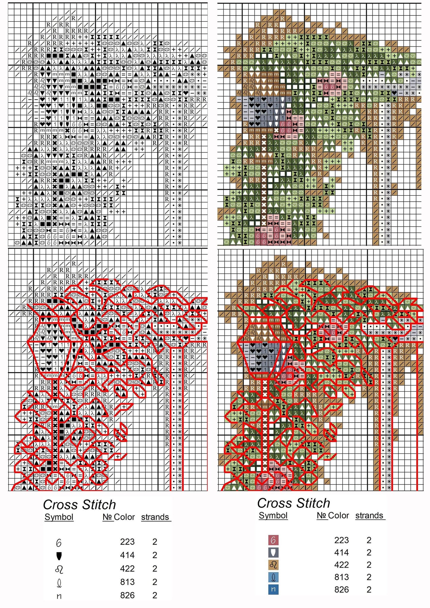 Garden Pattern for Cross Stitch PDF, Rose Counted Cross Stitch, Green Garden Embroidery PDF Digital File Instant Download