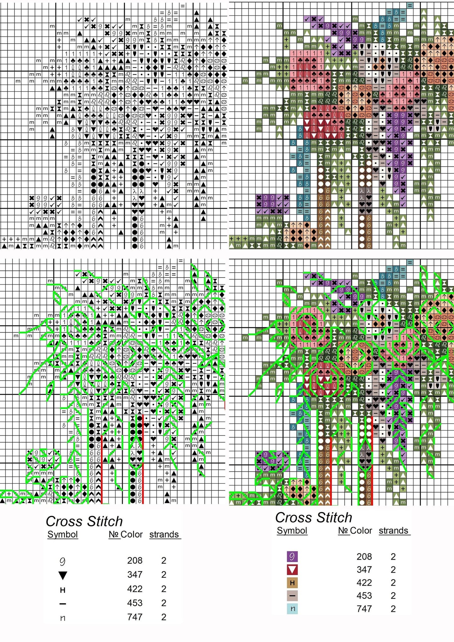 Garden Pattern for Cross Stitch PDF, Spring Embroidery PDF, Flowers Cross Stitch, Green Garden Embroidery PDF Digital File Instant Download