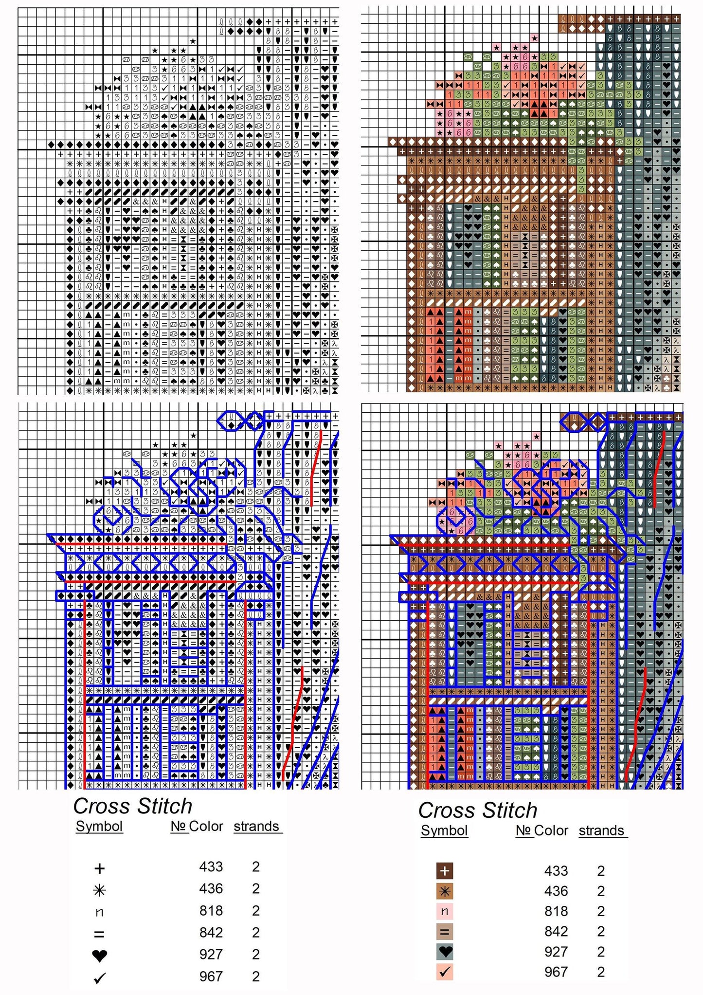 Spring Cross Stitch Pattern PDF, Spring Embroidery, Flowers Cross Stitch, Vintage Embroidery, Spring embroidery Counted Cross Stitch