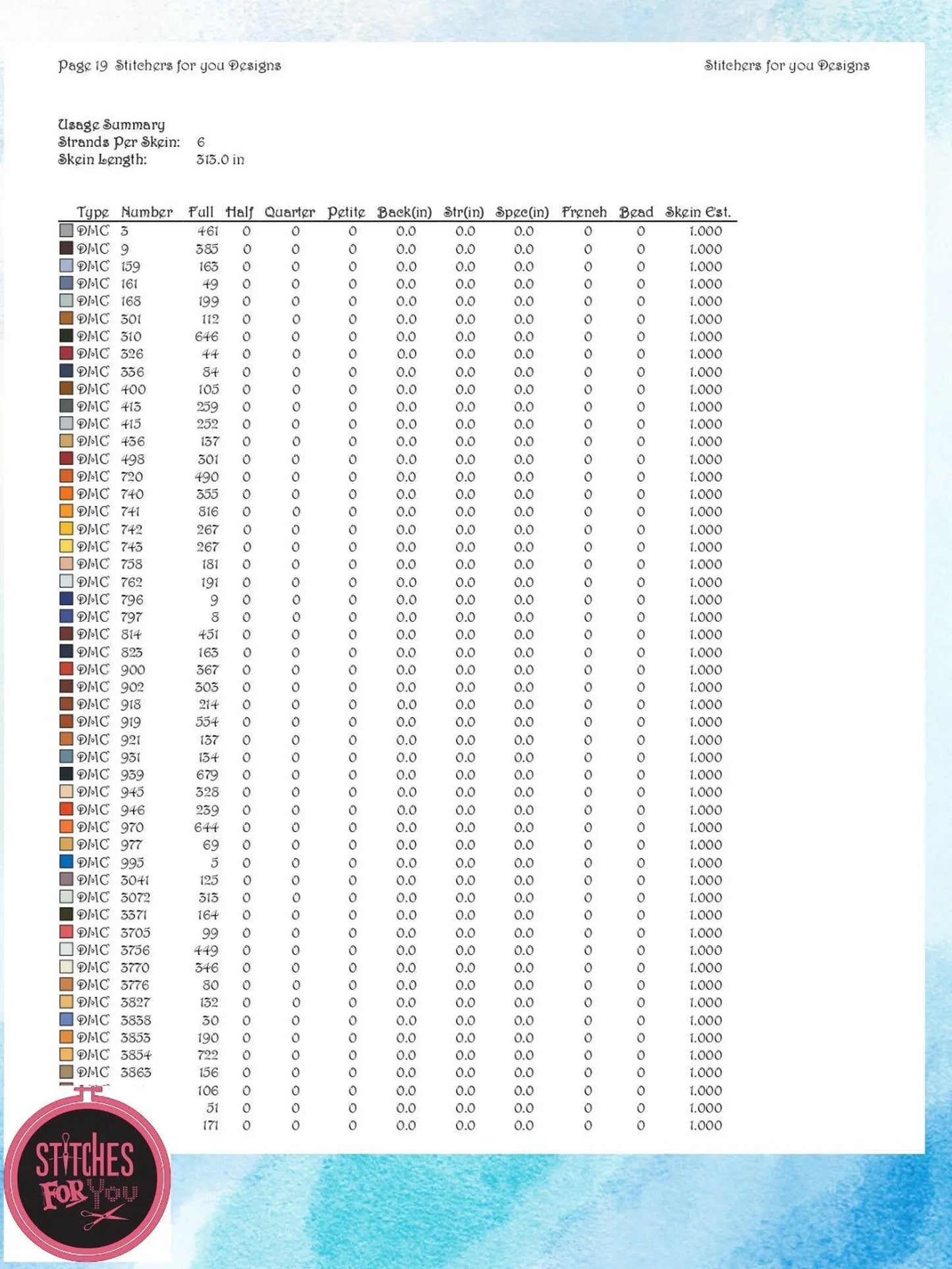 Morning woof- Counted Cross Stitch Patterns - Printable Chart PDF Format Needlework Embroidery Crafts DIY DMC color