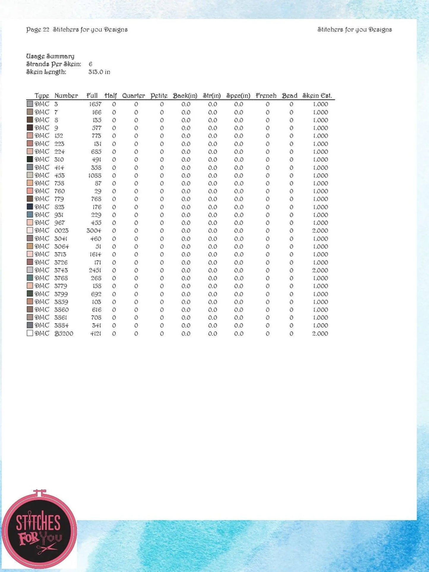 Rose Reverie- Counted Cross Stitch Patterns - Printable Chart PDF Format Needlework Embroidery Crafts DIY DMC color