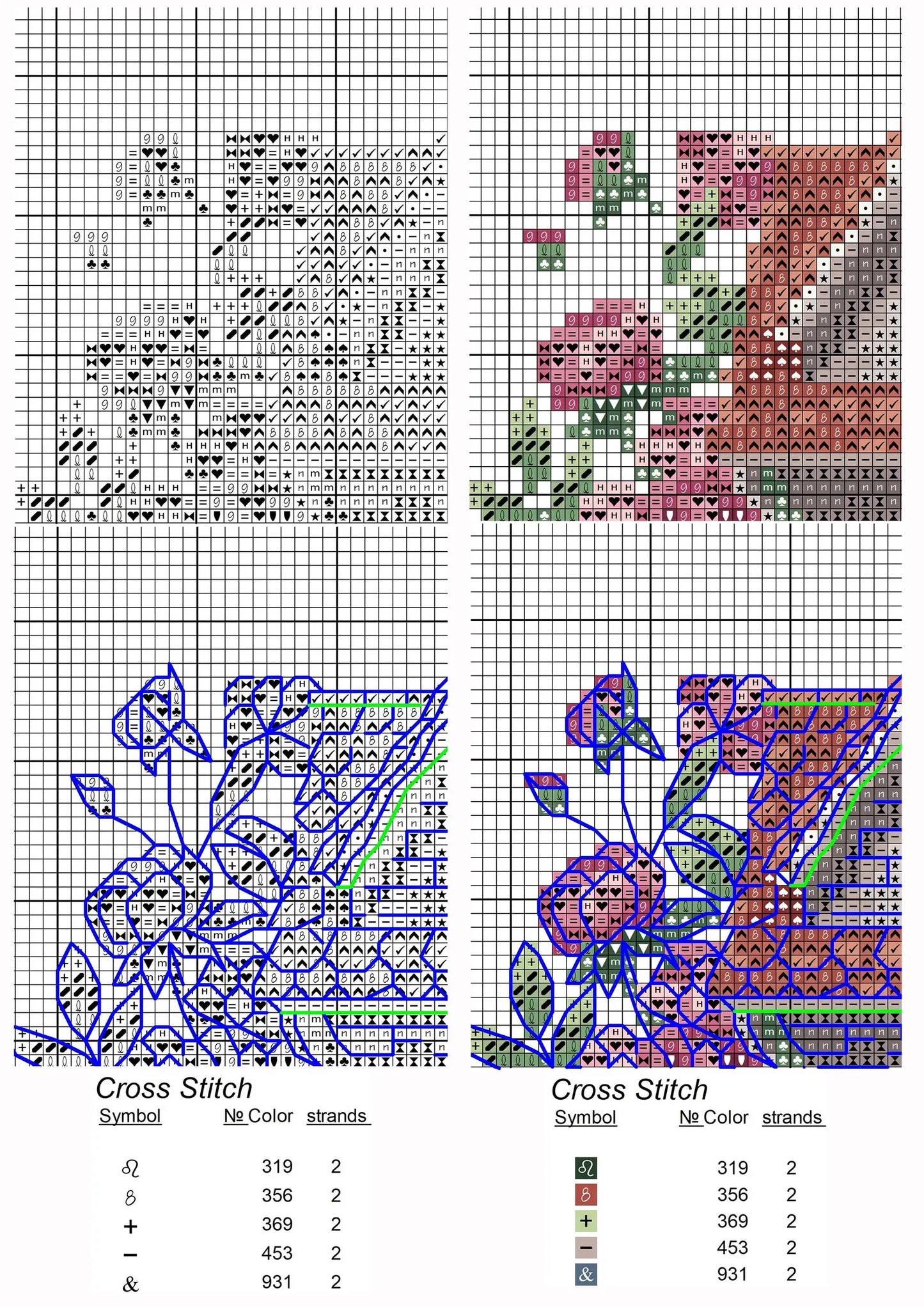 House Cross Stitch Pattern Digital Download, Cute Peonies House Embroidery, House with Peony, Summer Decor, Cozy House Pattern PDF