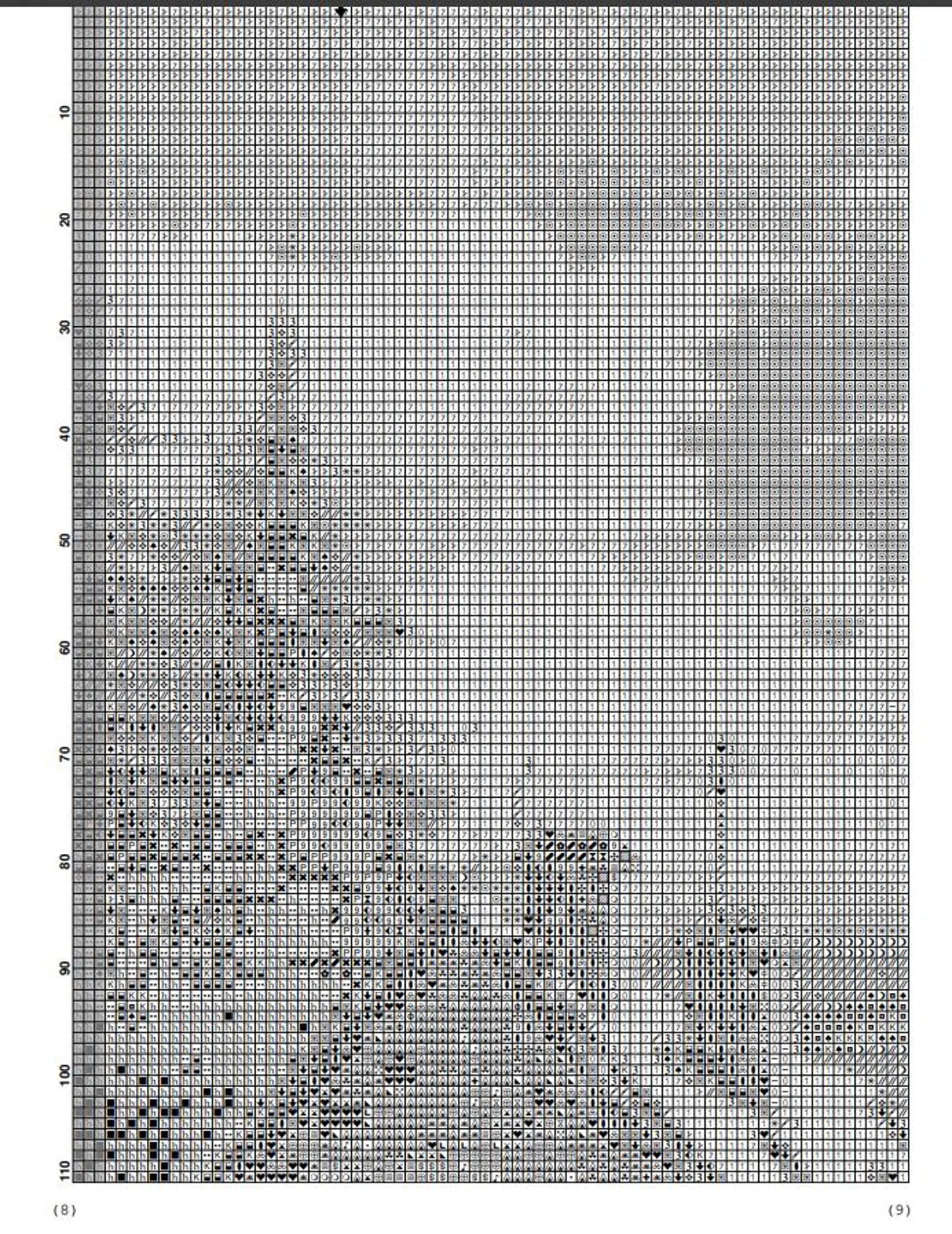 Cross Stitch Pattern PDF Spring landscape, farmhouse, river, landscape cross stitch pattern, dmc, cross stitch design, counted cross stitch