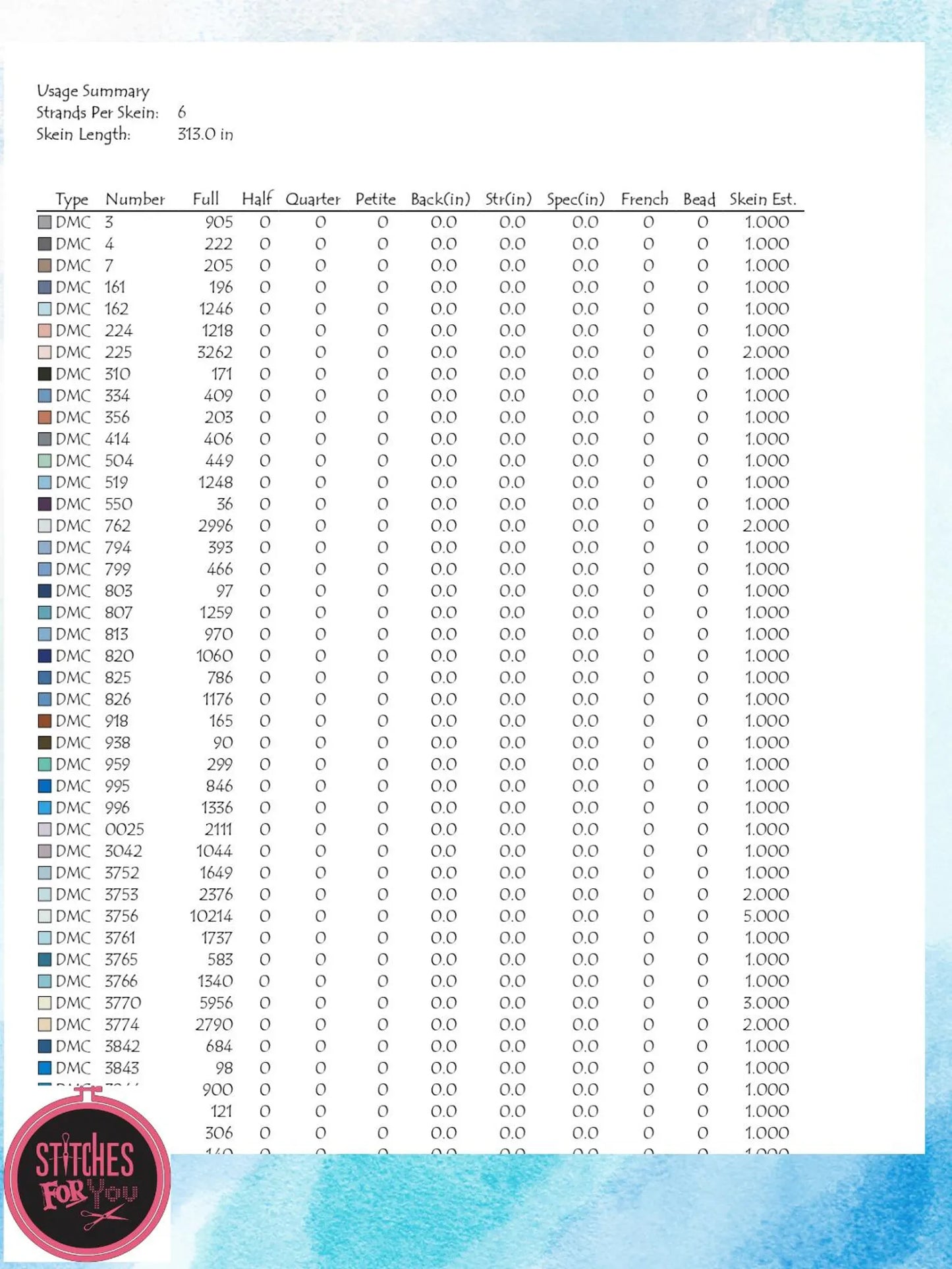Shore Bliss - Counted Cross Stitch Patterns - Printable Chart PDF Format Needlework Embroidery Crafts DIY DMC color