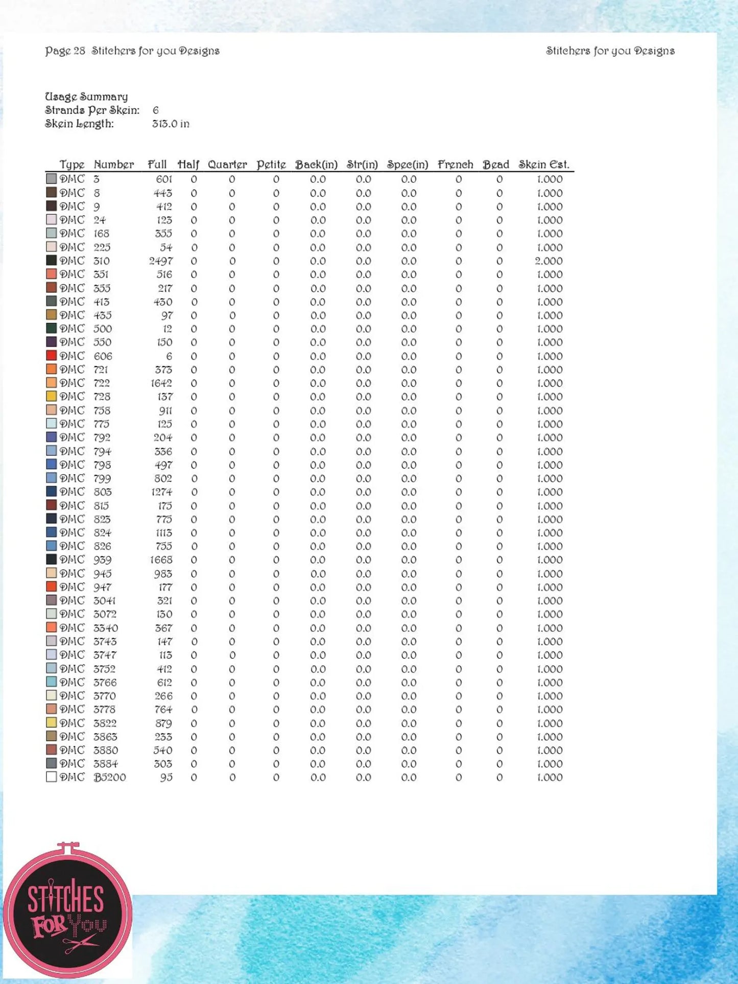 Leafscape Sunset- Counted Cross Stitch Patterns - Printable Chart PDF Format Needlework Embroidery Crafts DIY DMC color