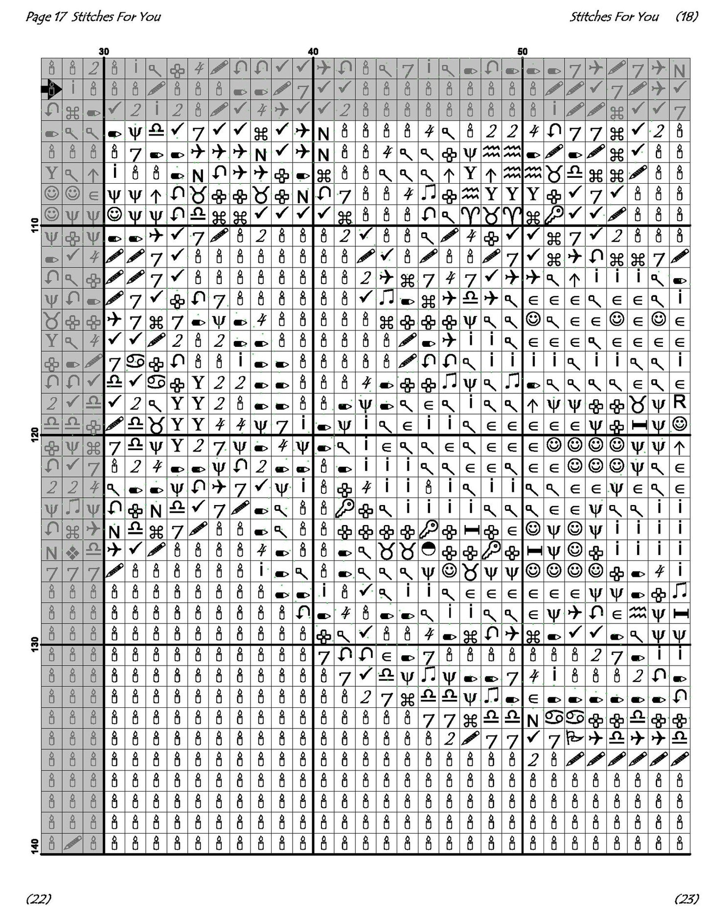 Table of sweets- Counted Cross Stitch Patterns - Printable Chart PDF Format Needlework Embroidery Crafts DIY DMC color