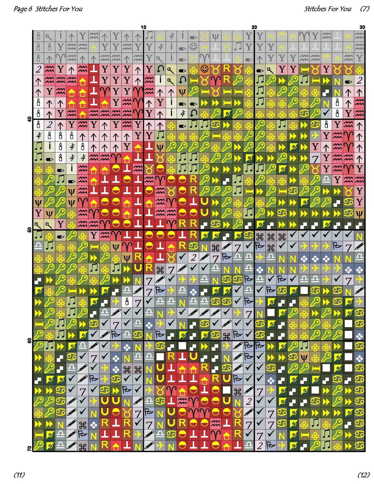 Table of sweets- Counted Cross Stitch Patterns - Printable Chart PDF Format Needlework Embroidery Crafts DIY DMC color