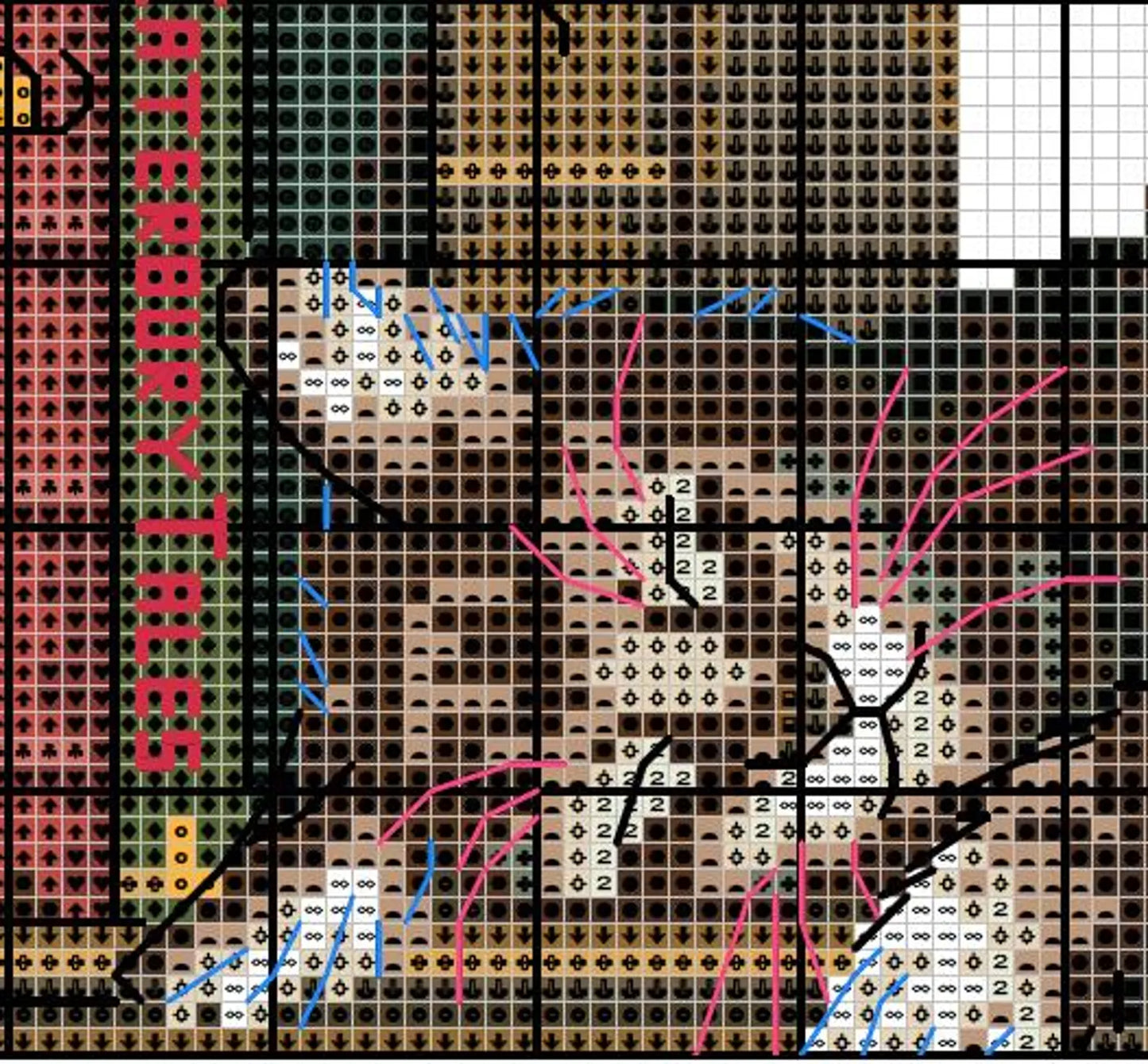 Cross stitch pattern in PDF format. Adorable cat in the sewing room. Modern wall decor.