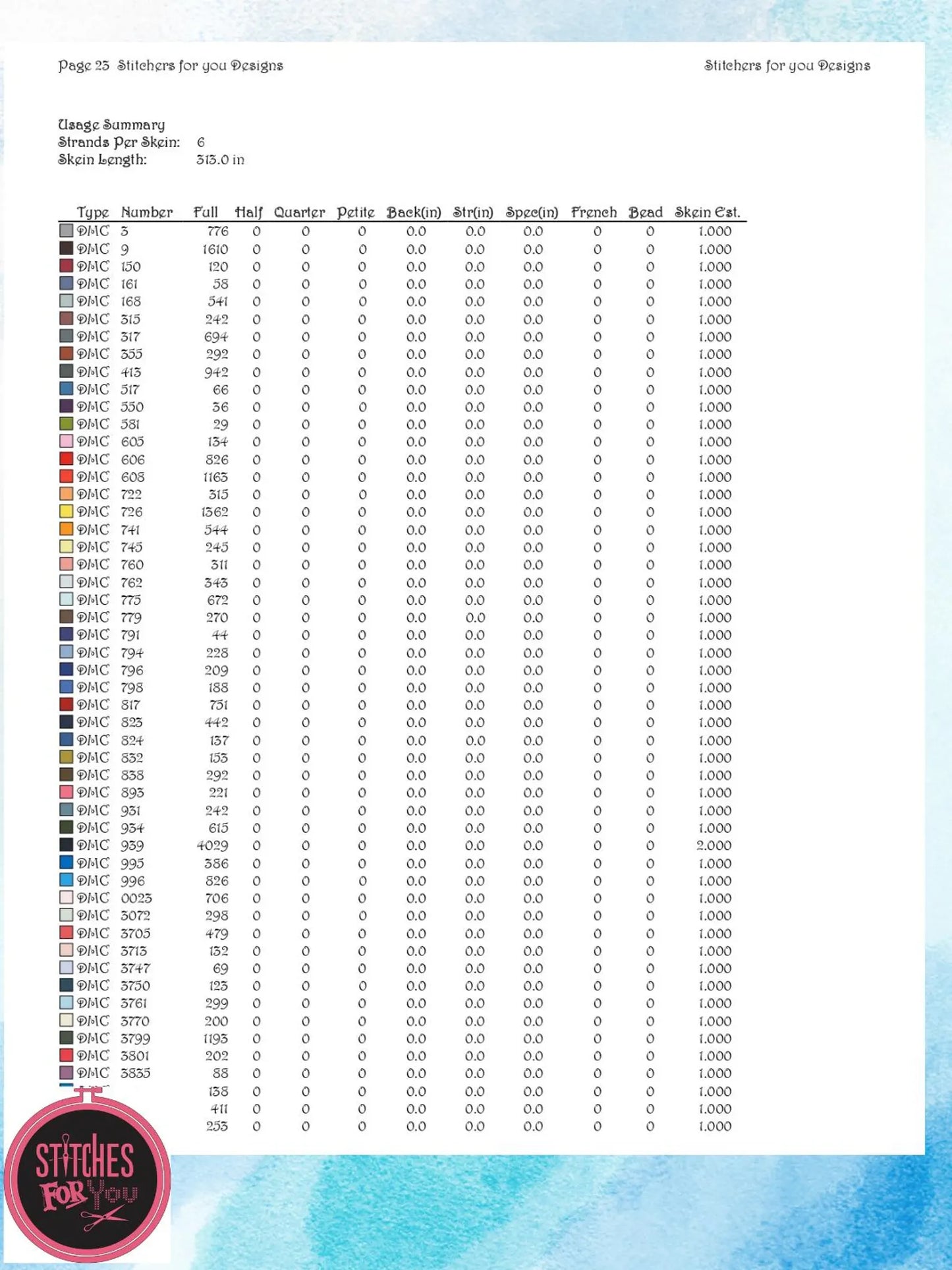 Street of Shades- Counted Cross Stitch Patterns - Printable Chart PDF Format Needlework Embroidery Crafts DIY DMC color