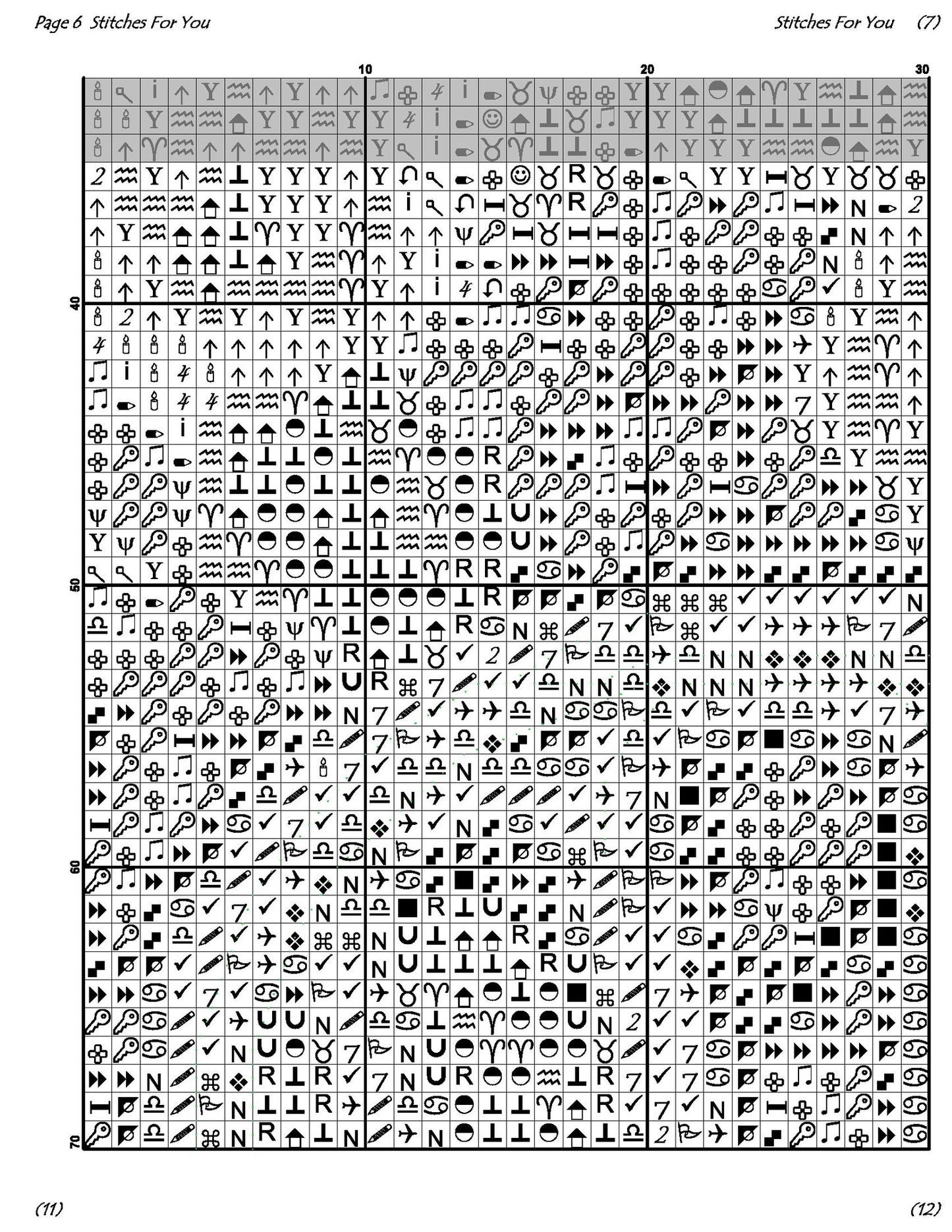 Table of sweets- Counted Cross Stitch Patterns - Printable Chart PDF Format Needlework Embroidery Crafts DIY DMC color
