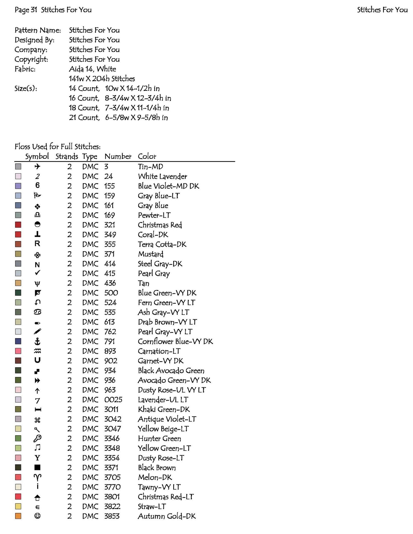 Table of sweets- Counted Cross Stitch Patterns - Printable Chart PDF Format Needlework Embroidery Crafts DIY DMC color