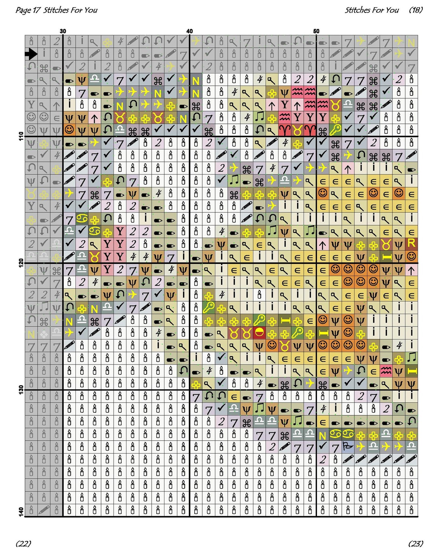 Table of sweets- Counted Cross Stitch Patterns - Printable Chart PDF Format Needlework Embroidery Crafts DIY DMC color
