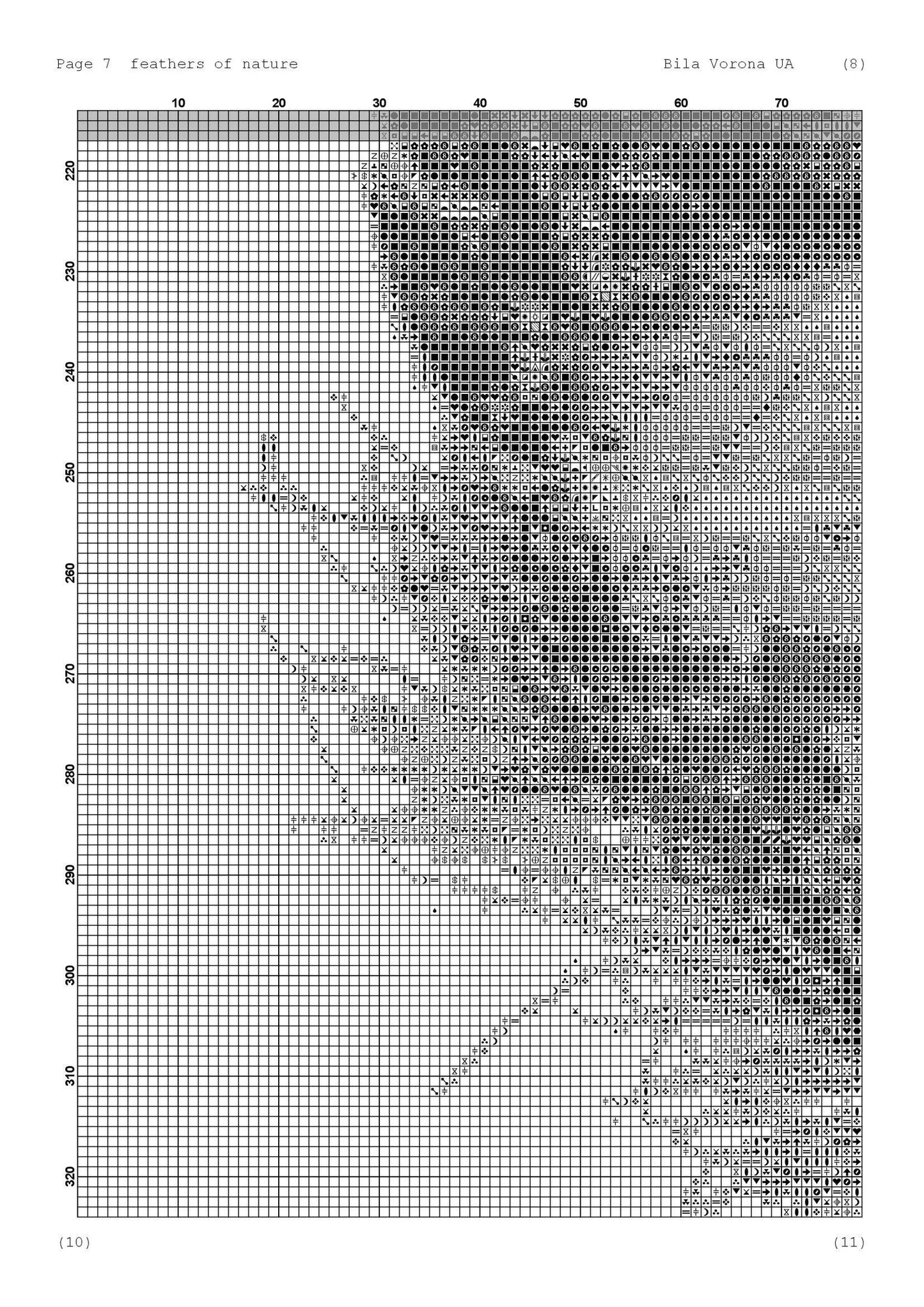 Feathers of Nature Cross Stitch Pattern PDF | Feather with Landscape | Aida 14 Count | Digital Embroidery Chart Instant Download