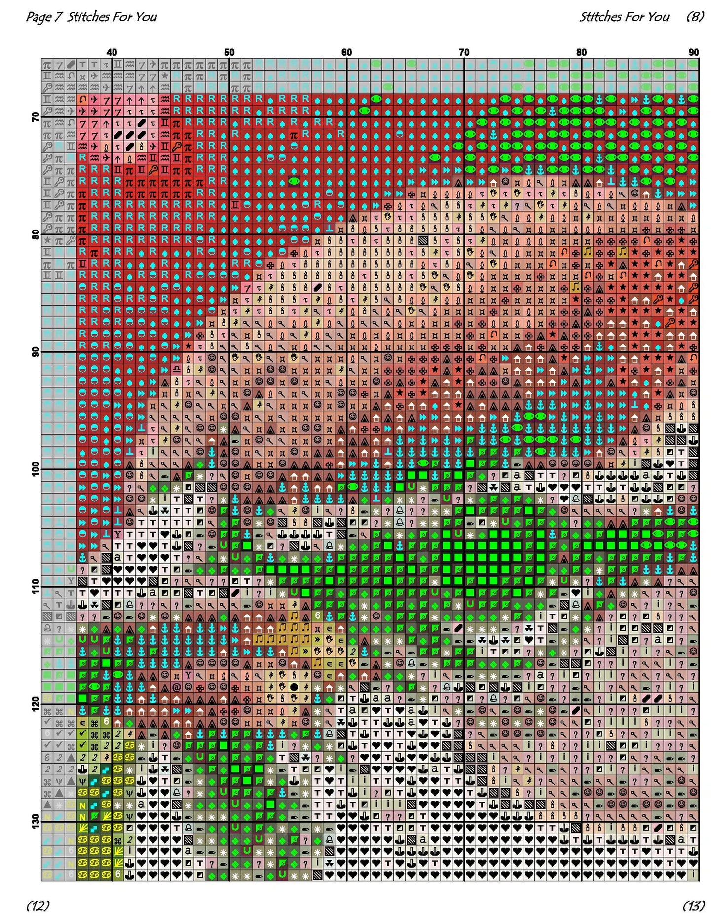 Bird with apples- Counted Cross Stitch Patterns - Printable Chart PDF Format Needlework Embroidery Crafts DIY DMC color