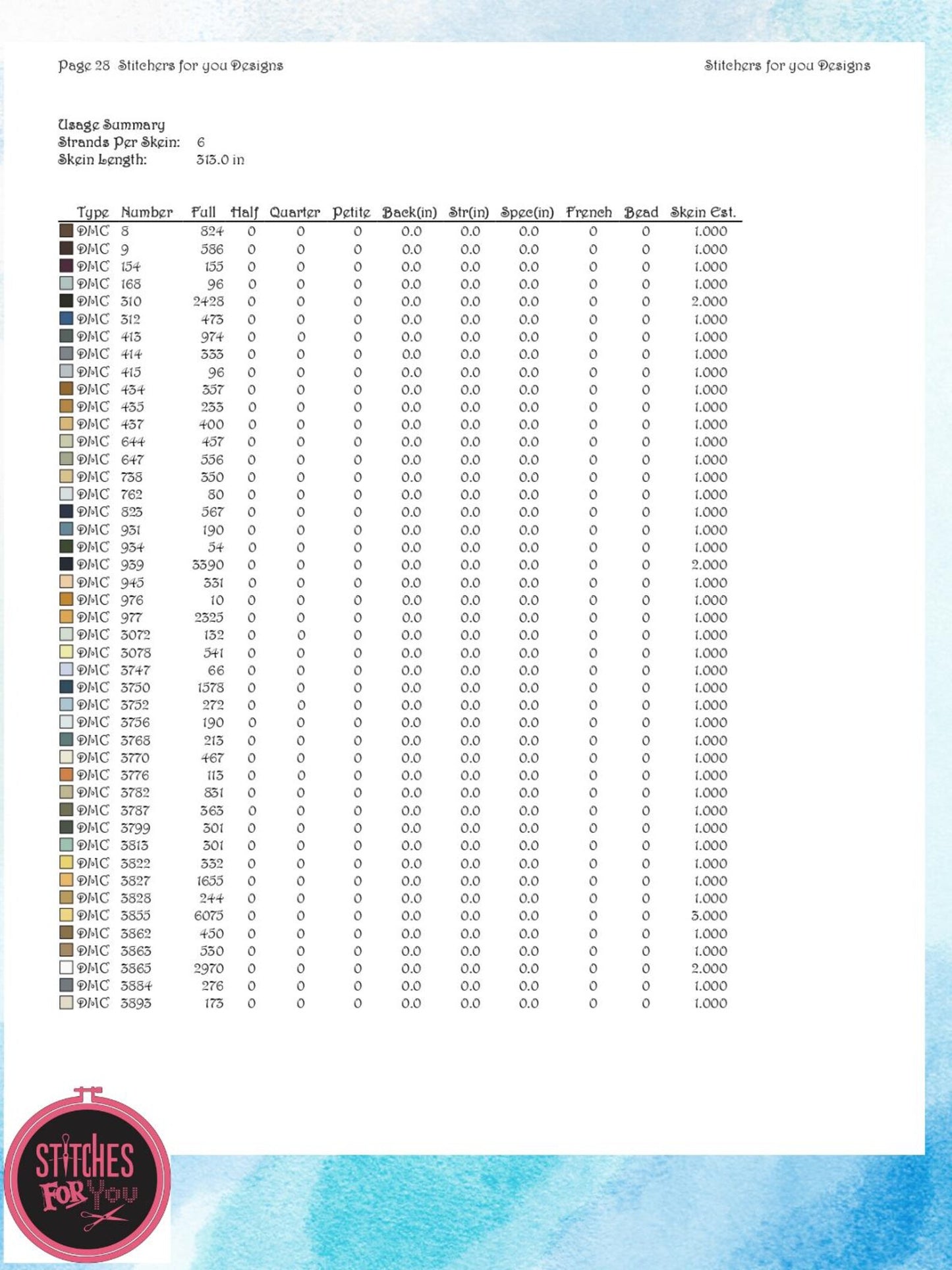 The Ghostly Sail- Counted Cross Stitch Patterns - Printable Chart PDF Format Needlework Embroidery Crafts DIY DMC color