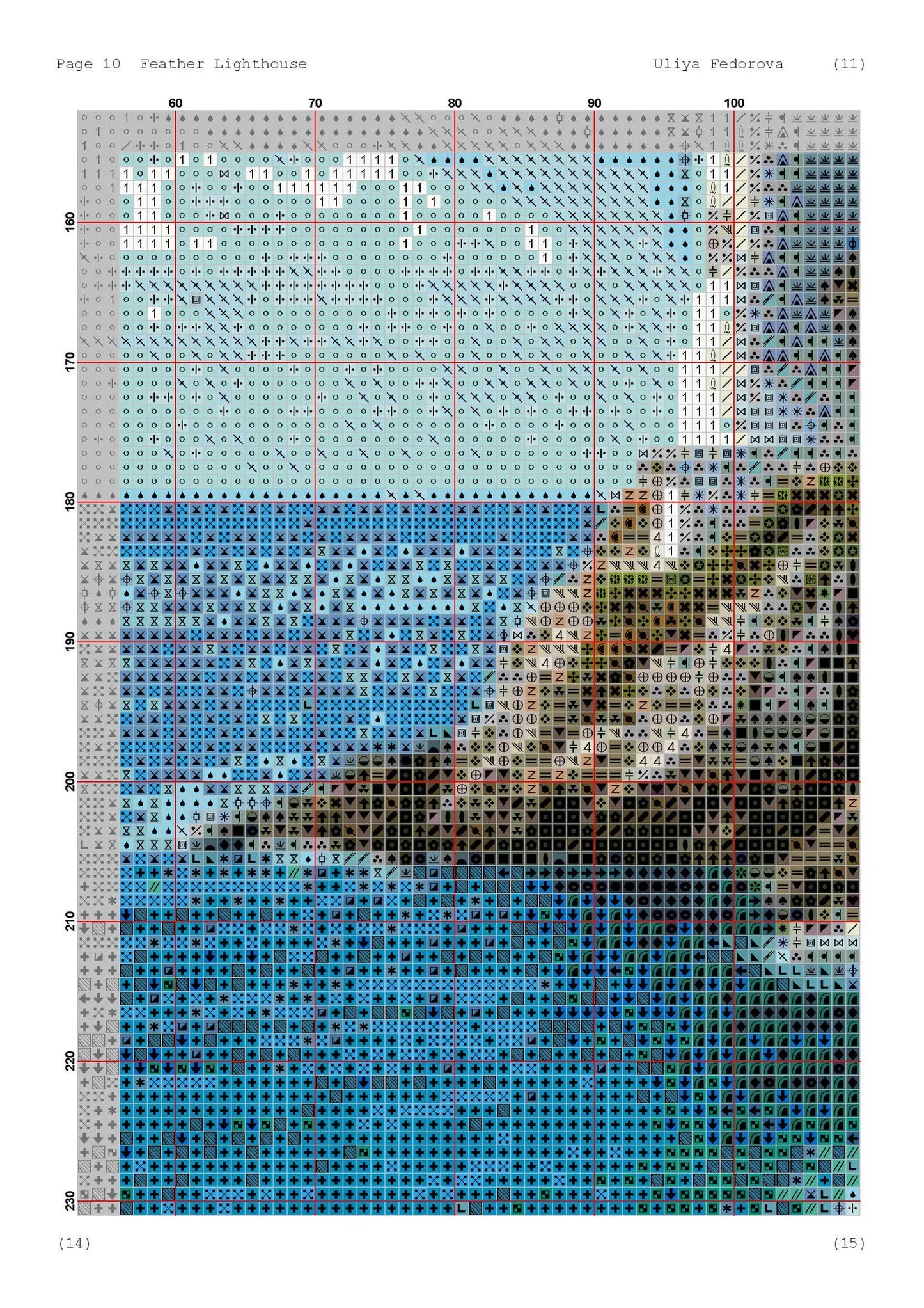 Feather Lighthouse Cross Stitch Pattern | Coastal Feather Design PDF Chart