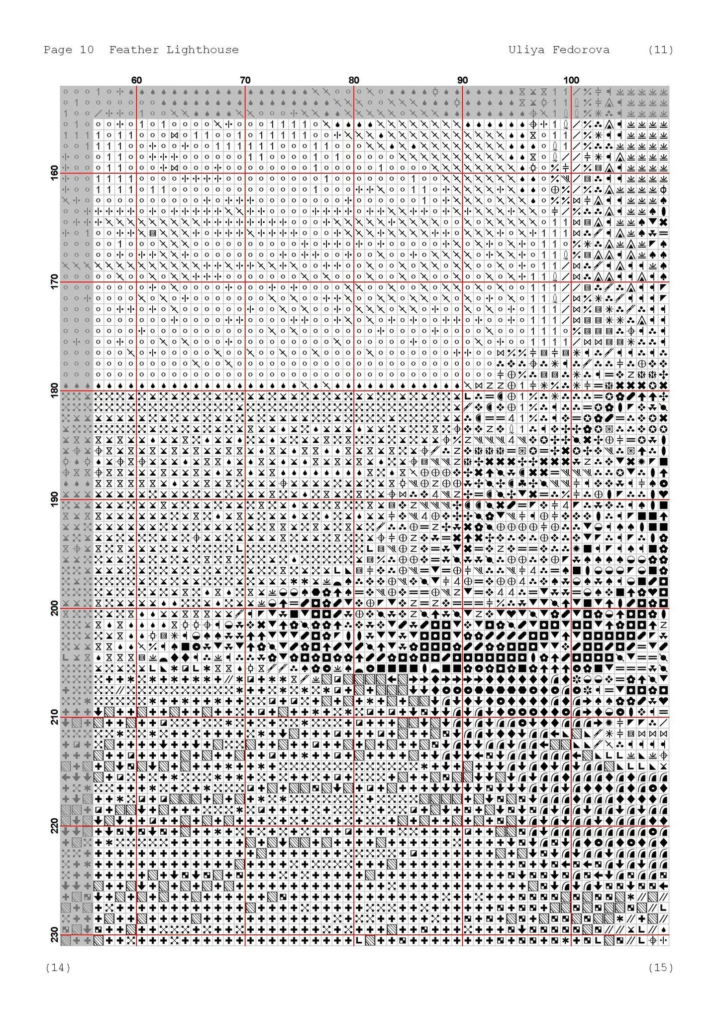 Feather Lighthouse Cross Stitch Pattern | Coastal Feather Design PDF Chart
