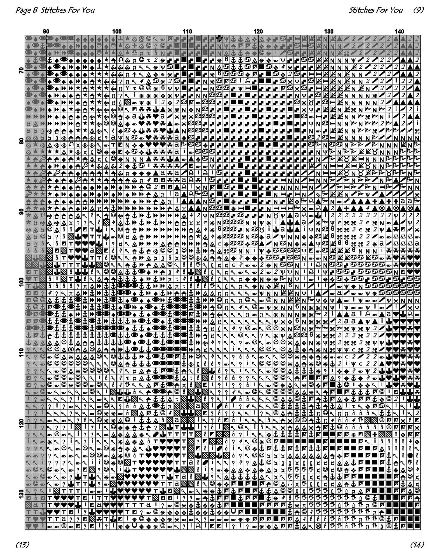 Bird with apples- Counted Cross Stitch Patterns - Printable Chart PDF Format Needlework Embroidery Crafts DIY DMC color