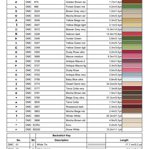 Christmas Robins and Santa Boot – Cross Stitch Pattern PDF Save